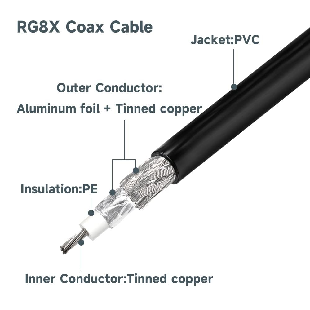 Superbat SMA Relocation Cable 3ft SMA Male to Female Bulkhead RG8X Jumper 50 Ohm for Ham Radio 4G/5G/ WiFi Antenna Extension Cable RTL SDR Dongle Radio ADS-B Receiver etc.