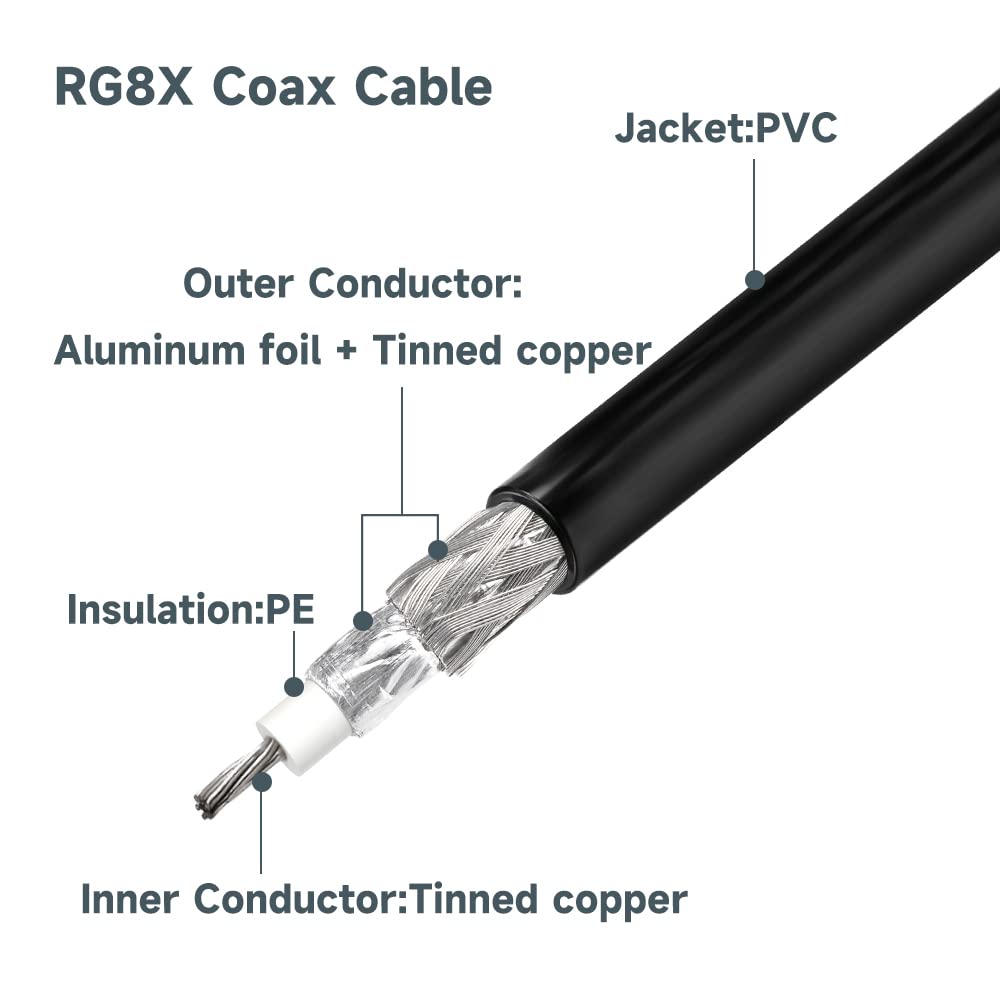 Superbat SMA Coaxial Extension Cable (2-Pack) SMA Male to SMA Female Bulkhead Mount RG8X Cable 15ft for WiFi Router Security Camera Wireless Network Card Adapter (Not for TV)