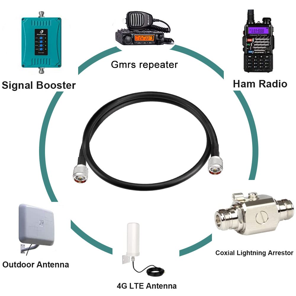 Superbat N Male to N Male Cable Ultra Low Loss Coax Cable 50 Ohm Coaxial Cable for ADS-B Antenna SWR Meter Cell Booster Lora Antenna Surge Arrester etc.
