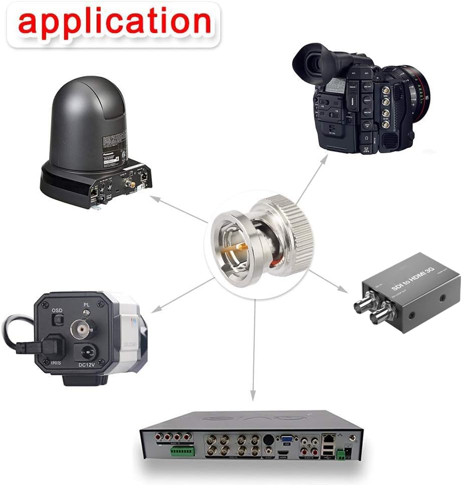 Superbat SDI Cable Short BNC Cable 3G/6G/12G Blue Belden 1694A Cable Supports HD-SDI/3G-SDI/4K/8K Monitor,Precision BNC Video Cable Right Angle to Right Angle