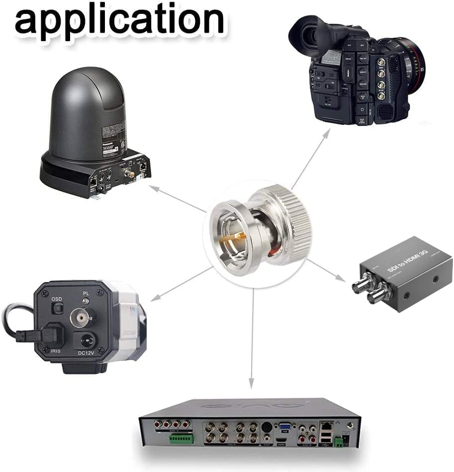 Superbat SDI Cable BNC Cable 75ohm Belden 1694A 3G/6G SDI Cable Reel Supports HD-SDI/3G-SDI/4K/6K SDI Recorder Camera Monitor Converter Router Audio Sync Broadcast etc.