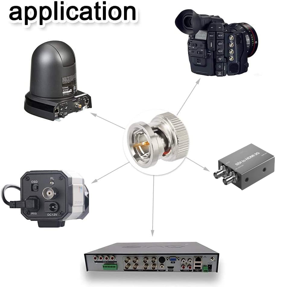 Superbat SDI Cable BNC Cable 75 ohm BNC Video Cable 3G/6G/12G SDI Cable Support HD-SDI/3G-SDI/6G-SDI/4K/6K Video Switcher Recorder CCTV Camera Converter 1-Pack