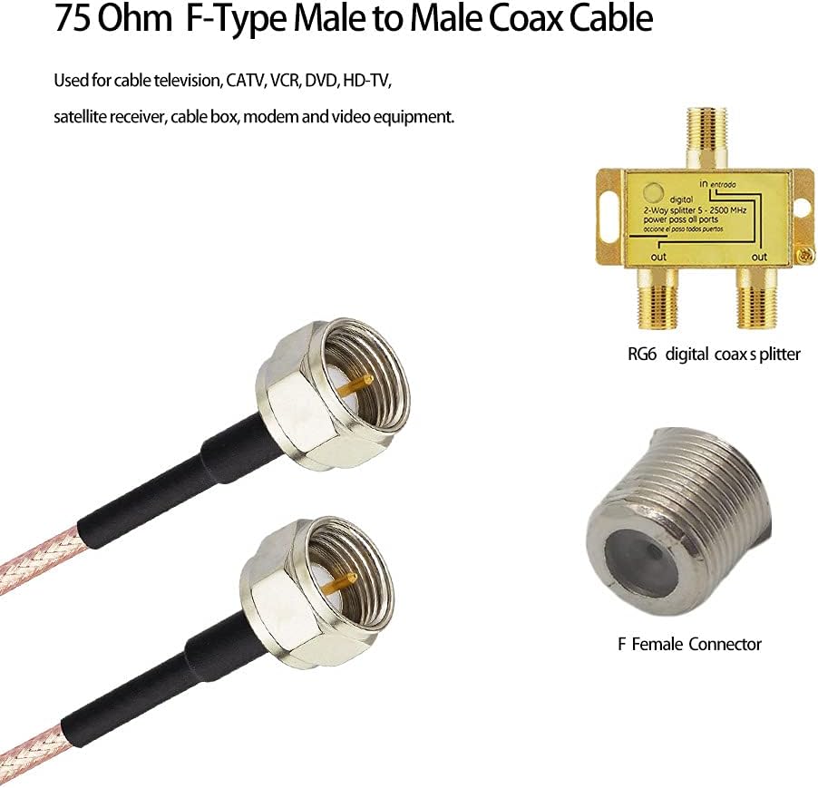 Superbat F-Type Cable, 75 Ohm TV Coax Cable for TV Modem Tuner High-Speed Internet, Broadband and Digital CATV Aerial, Satellite Cable Extension etc.