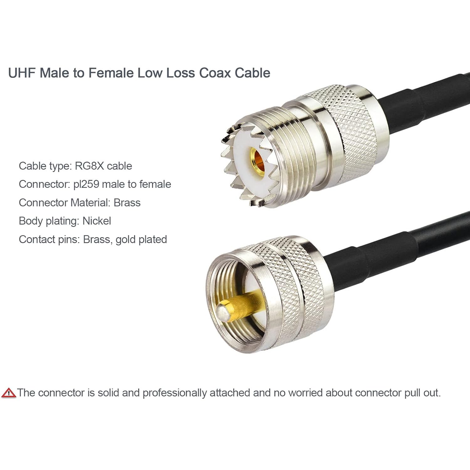 Superbat CB Coax Cable 3ft RG8X Coaxial Cable UHF SO239 Female to PL259 Male Jumper for Ham Radio Duplexer Tuner Dummy Load SWR Meter Switch Monitor etc.