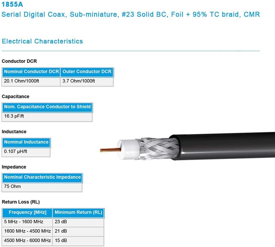 Superbat HD SDI BNC to DIN Cable, DIN 1.0/2.3 to BNC Male Cable (Belden 1855A) - 5ft - for Blackmagic BMCC/BMPCC Video Assist 4K Transmissions HyperDeck Kameras