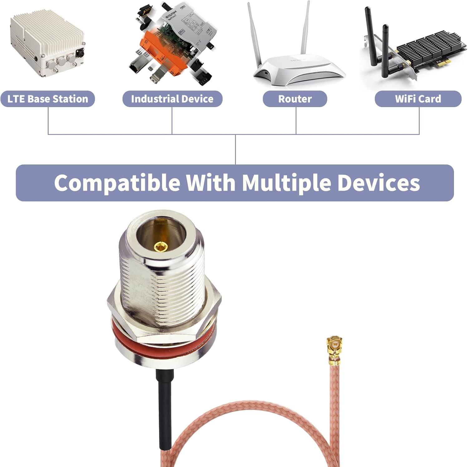 Superbat UF.L/IPX Female to N Type Female Bulkhead Mount Pigtail Cable 8inch Low Loss RG178 Coaxial Jumper(2Pcs) for RF Applications,Base Stations,PCI WiFi Card,Wireless Router,Gateway etc