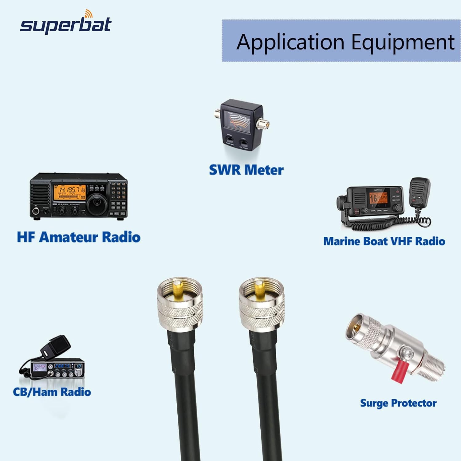 Superbat CB Coax Cable  KSR 400 UHF Coaxial Cable PL-259 UHF Male Coax Cable Low Loss 50 ohm CB Cable for Ham Radio CB Amateur Radio SWR Meter Antenna Analyzer