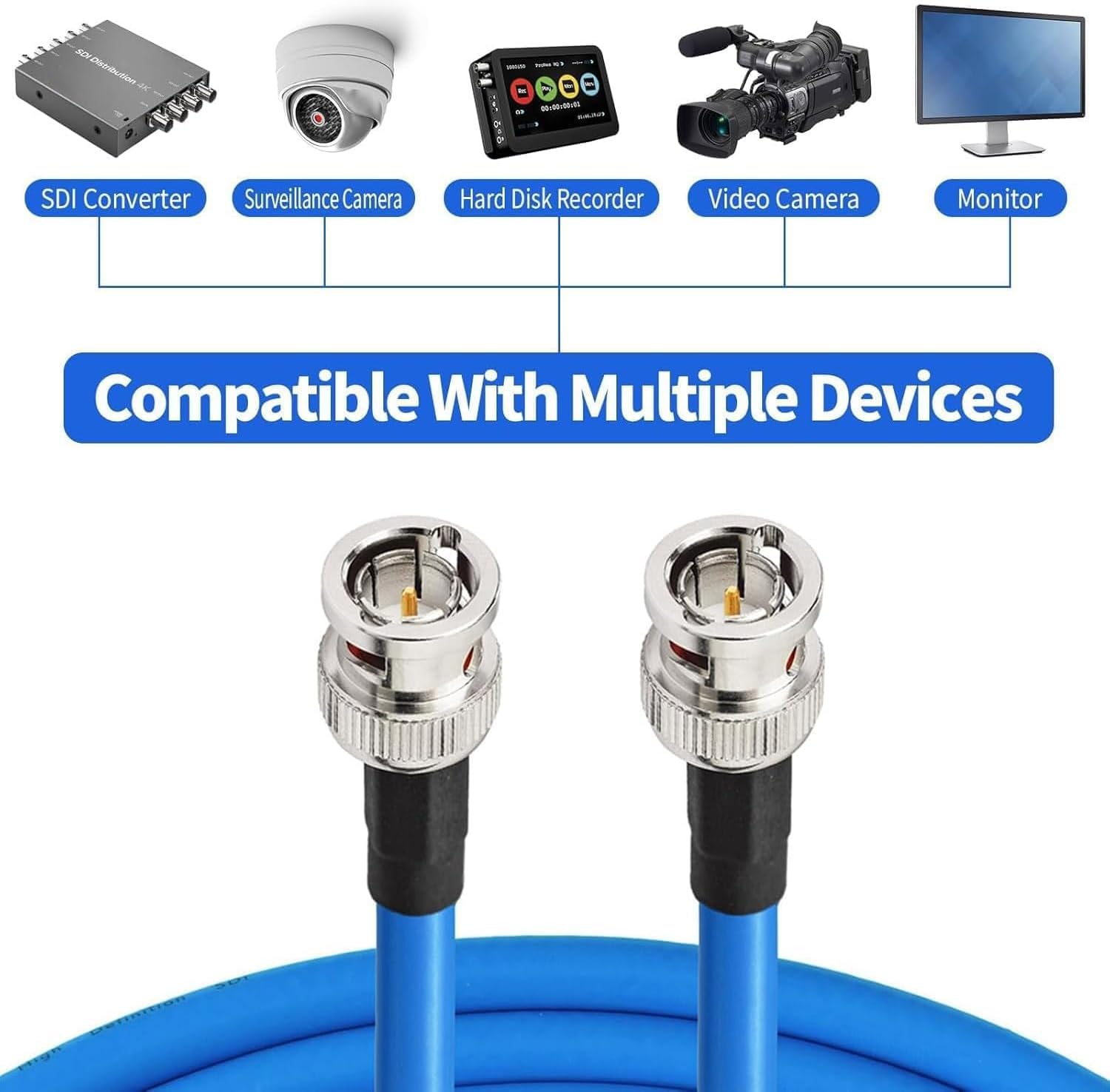 Superbat SDI Cable 50ft BNC Cable 75 Ohm Belden 1694A 3G/6G/12G SDI Camera Wire,Support 3G-SDI/6G-SDI/4K/6K Video Recorder Camera Monitor Converter Audio Broadcast etc.