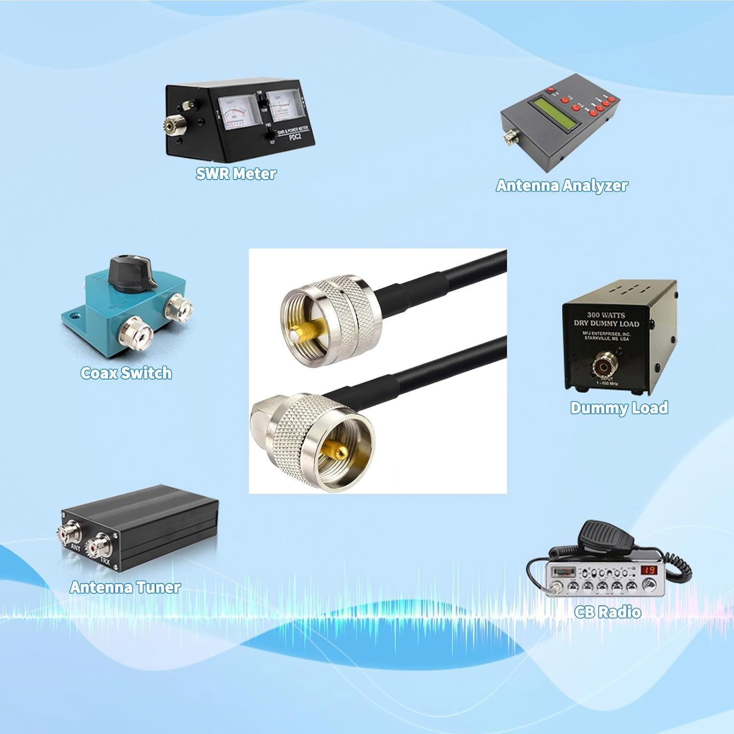 Superbat PL-259 Jumper Cable UHF (Pl259) Male to Male Low Loss Digital RG58 Coax Cable (2 Foot RG58) for HAM & CB Radio,Antenna Analyzer,Dummy Load,SWR Meter 2-Pack