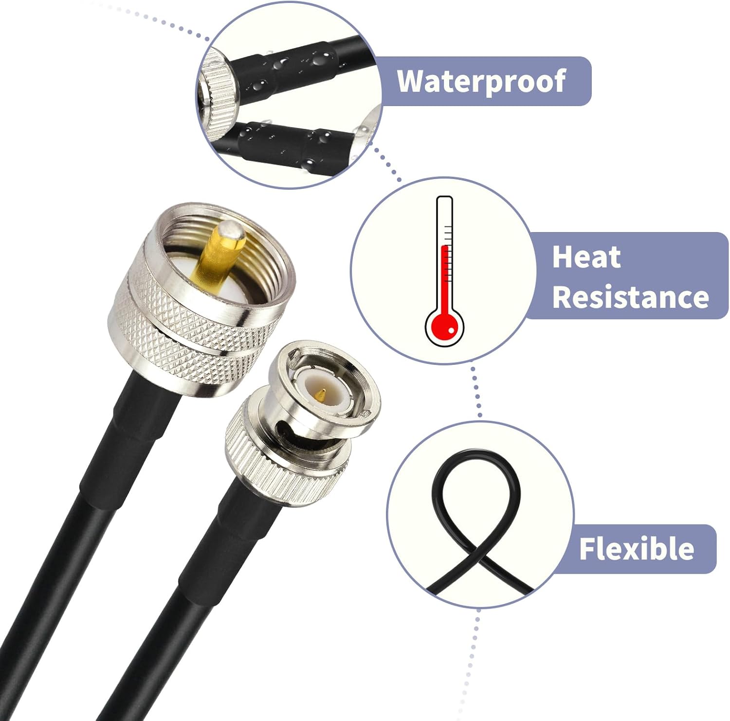 Superbat PL259 to BNC RG58 Coaxial Cable 6ft, BNC to UHF Adapter Jumper for RF Applications, Wireless LAN, Ham Radio, 4G LTE, GPS Antennas & Receivers
