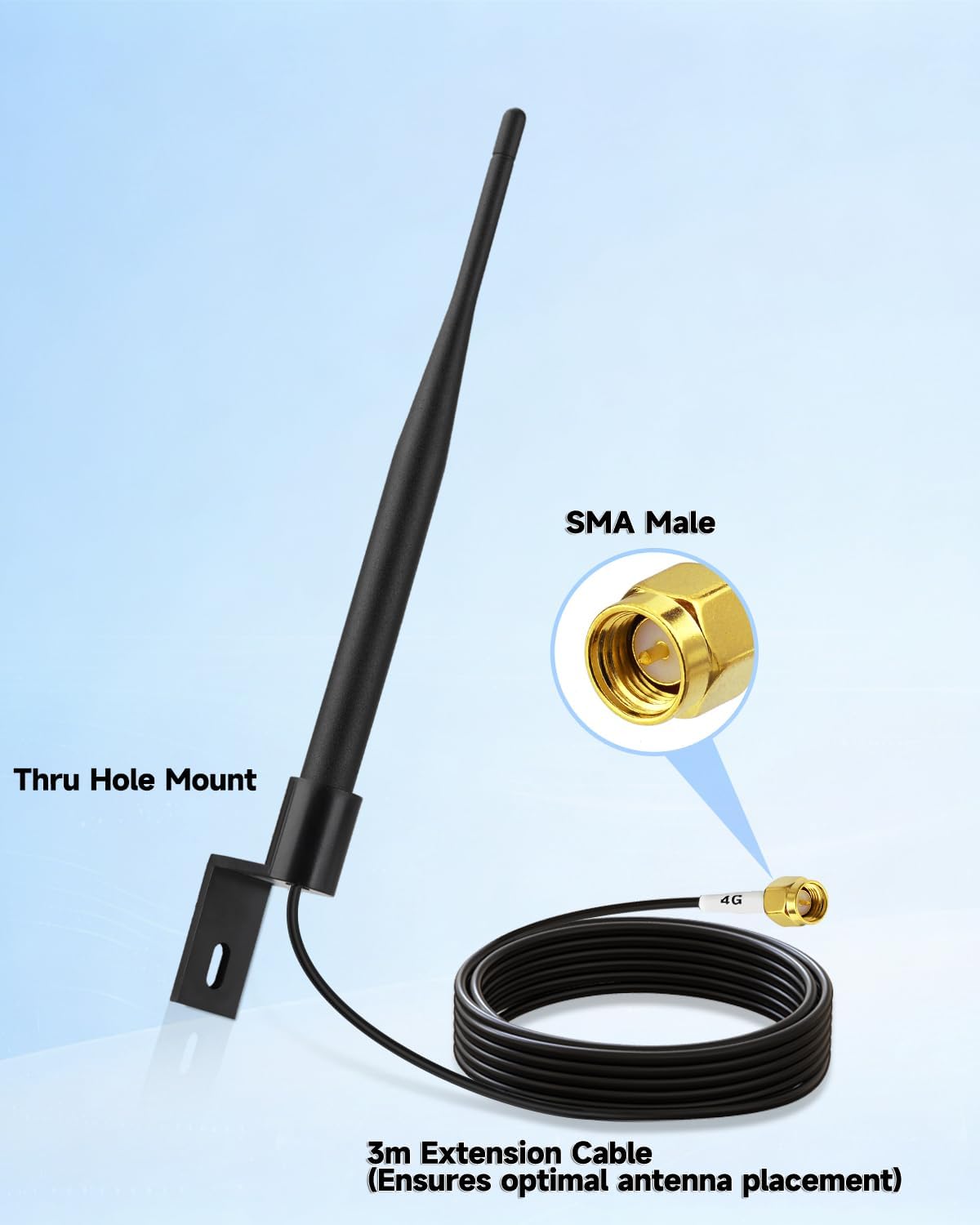 Superbat SMA Antenna 698-2700MHz 5dBi Omni-Directional 4G LTE Cellular Antenna with 10ft Cable Mounting Bracket for Cellular Signal Booster Camera Router Gateway etc.