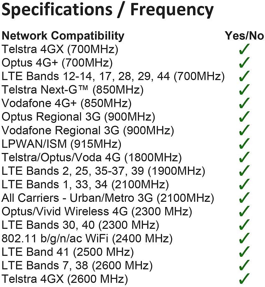 Wlaniot 4G LTE GSM Antenna Omni-Directional 700-2600MHZ Adhesive Mount Antenna with SMA Male Connector for Car Vehicle Hotspot Router Gateway Modem 10ft