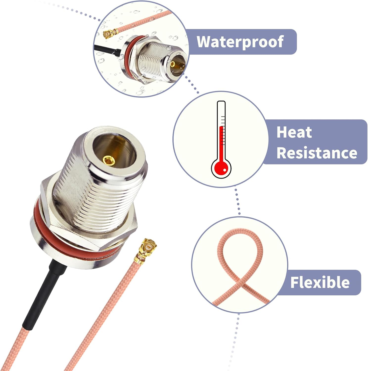 Superbat UF.L/IPX Female to N Type Female Bulkhead Mount Pigtail Cable 8inch Low Loss RG178 Coaxial Jumper(2Pcs) for RF Applications,Base Stations,PCI WiFi Card,Wireless Router,Gateway etc
