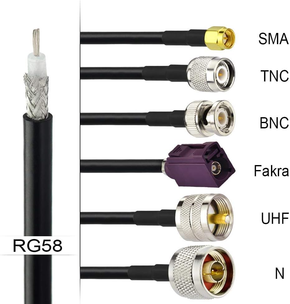 Superbat RG58 Coaxial Cable 100ft, 50 Ohm RG-58 Coax Cable for CB Radio Antenna Extension Cable etc.