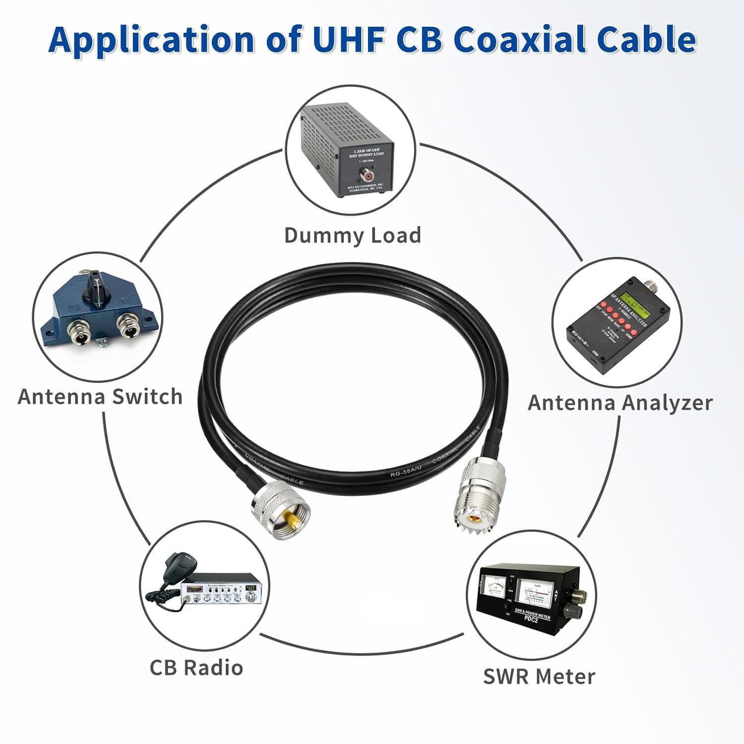 Superbat UHF CB Coax Cable , PL-259 UHF Male to Female Low Loss RG58 Jumper Cable CB Radio Cable for Antenna Switch, Antenna Analyzer, Dummy Load, SWR Meter etc., Black