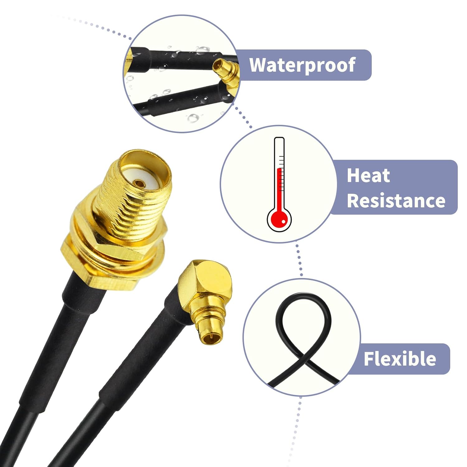 Superbat WiFi Antenna Extension Cable 4inch MMCX Male Right Angle to SMA Female RG174 Coax Cable 2Pcs for Wi-Fi WLAN Wireless Ethernet RFID UWB WiMAX iBurst Zigbee Bluetooth Wireless MIMO etc