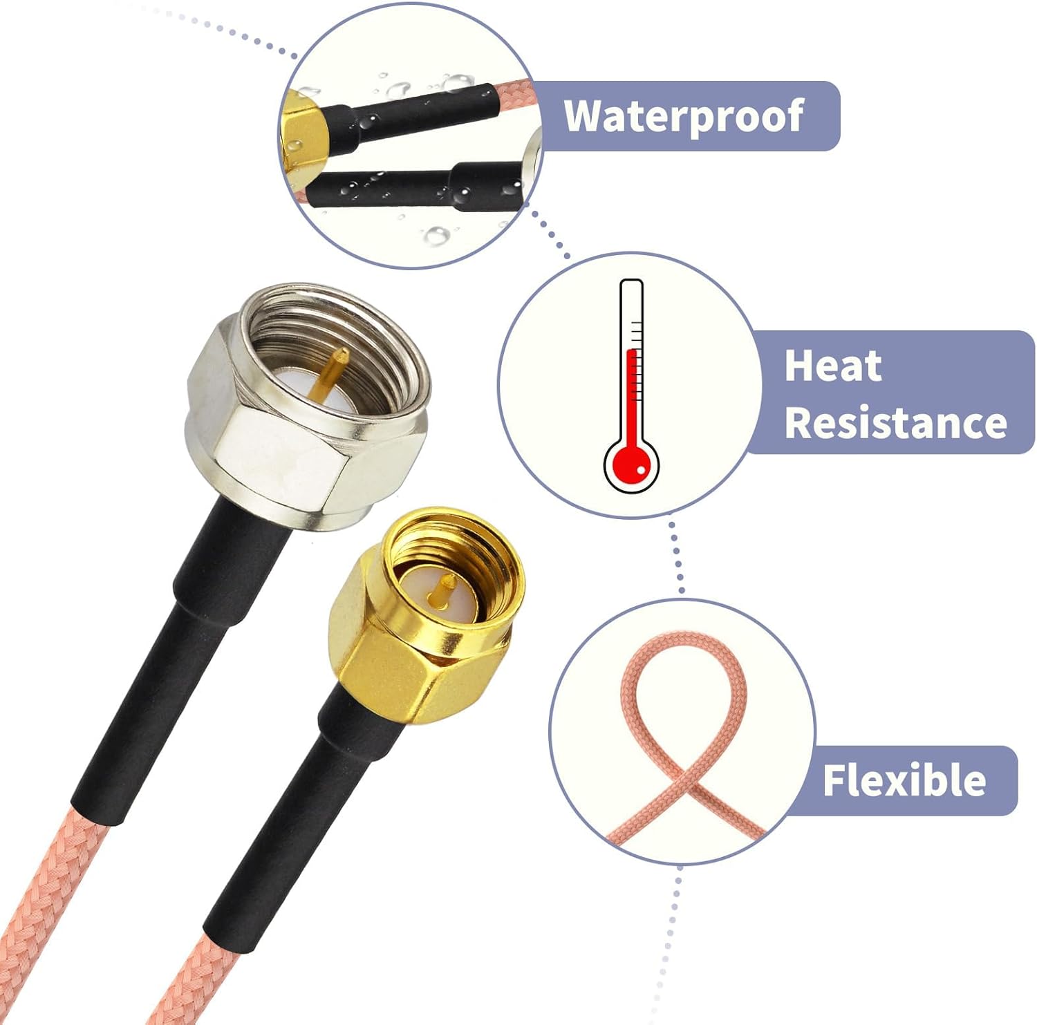 Superbat F Type Male to SMA Male Adapter Jumper 50 Ohm RG316 Coax Cable 6inch (2Pcs) for RF Applications, SDR RTL-SDR, TV Coax Cables etc.