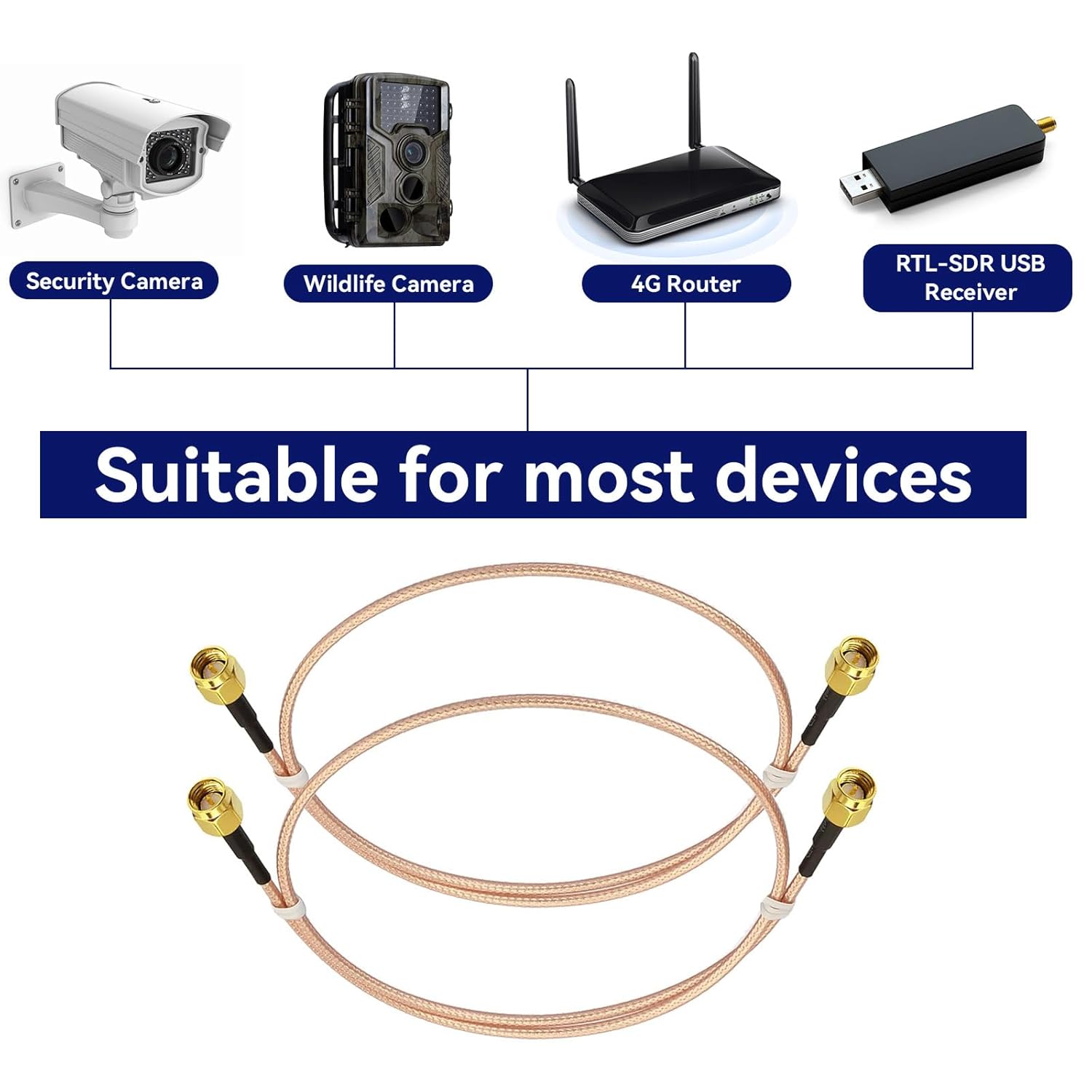 Superbat SMA Male to SMA Male Coaxial Cable RG316 SMA Coax Cable 50 Ohm for 3G 4G LTE WiFi Antenna Analyzer Router RTL SDR Dongle SWR Meter MMDVM Units etc. 2-Pack
