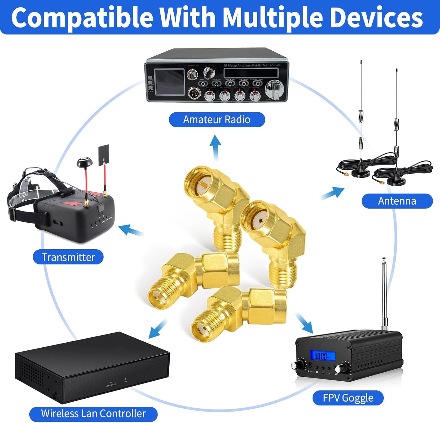 Superbat FPV Drone Goggles Antenna Adapter SMA to RP-SMA 45 Degree Adapter Connector Kit 4-Pack for FPV Antenna Race/Quadcopter Fatshark Goggles WiFi Antenna Extension Cable