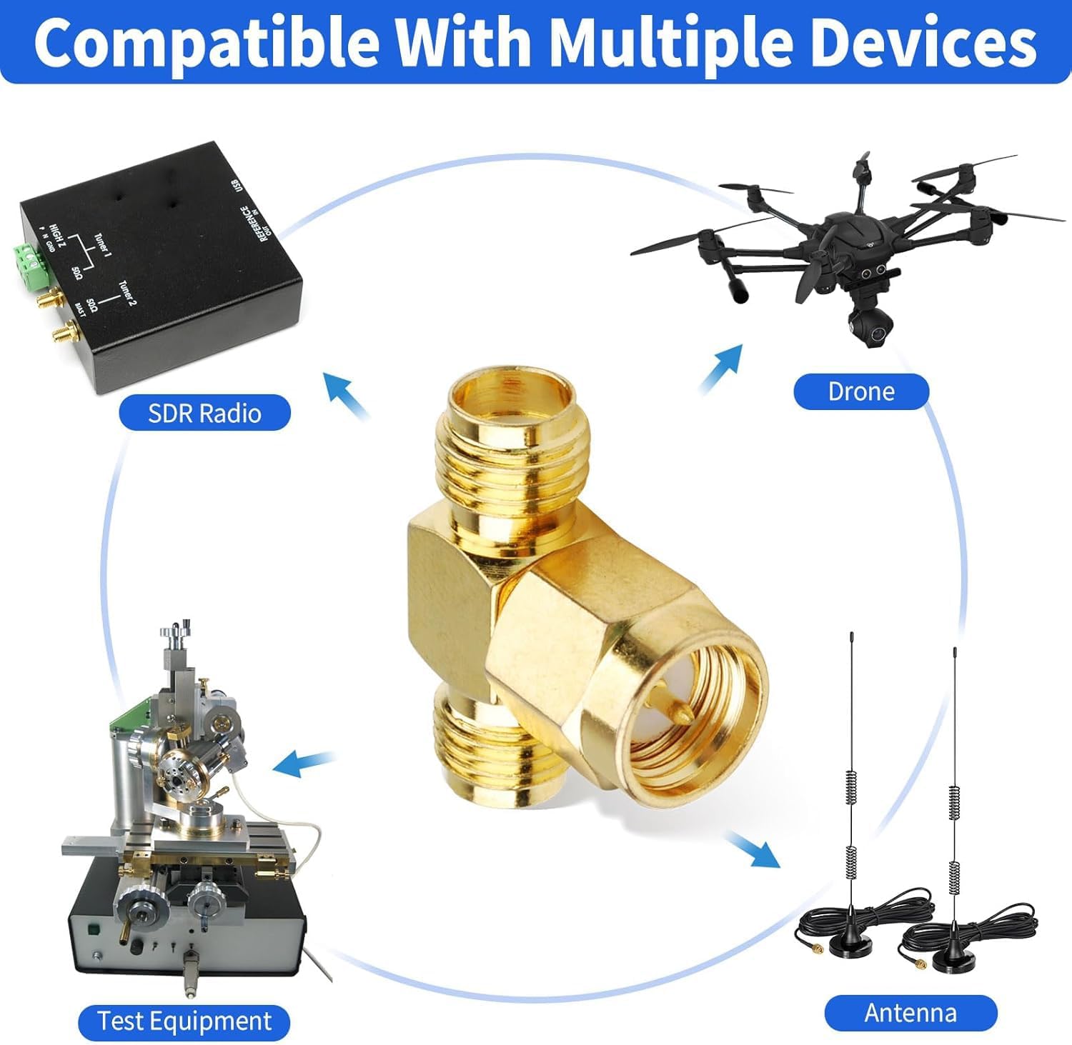SUPERBAT SMA Adapter Splitter 2-Way, SMA Male to Dual Female Splitter Antenna Adapter Converter 3pcs
