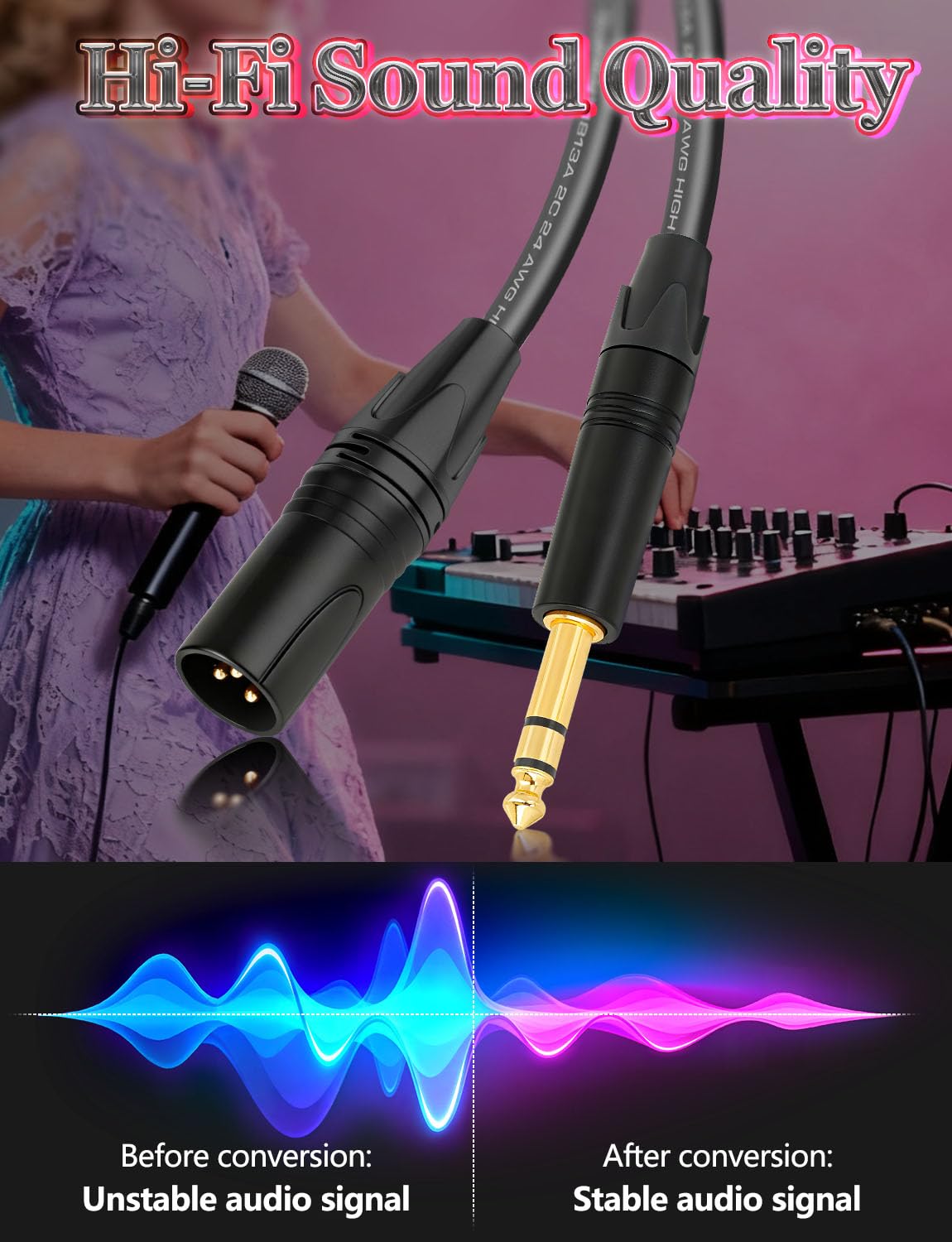 Superbat Balanced TRS to XLR Cable 2ft XLR Male to 1/4 TRS Male Stereo Audio Cable Belden 1813A Shielded for Bass Guitar, Microphone, Speaker,Noise-Free Pro Audio 2-Pack