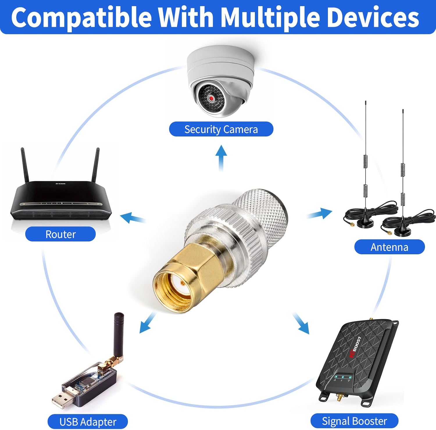 Superbat RP SMA Connectors Kit RP-SMA Male Crimp Solder Connector for LMR400 RG213 RG8 RG8/U Belden-9913 WiFi Antenna Extension Cable 5-Pack