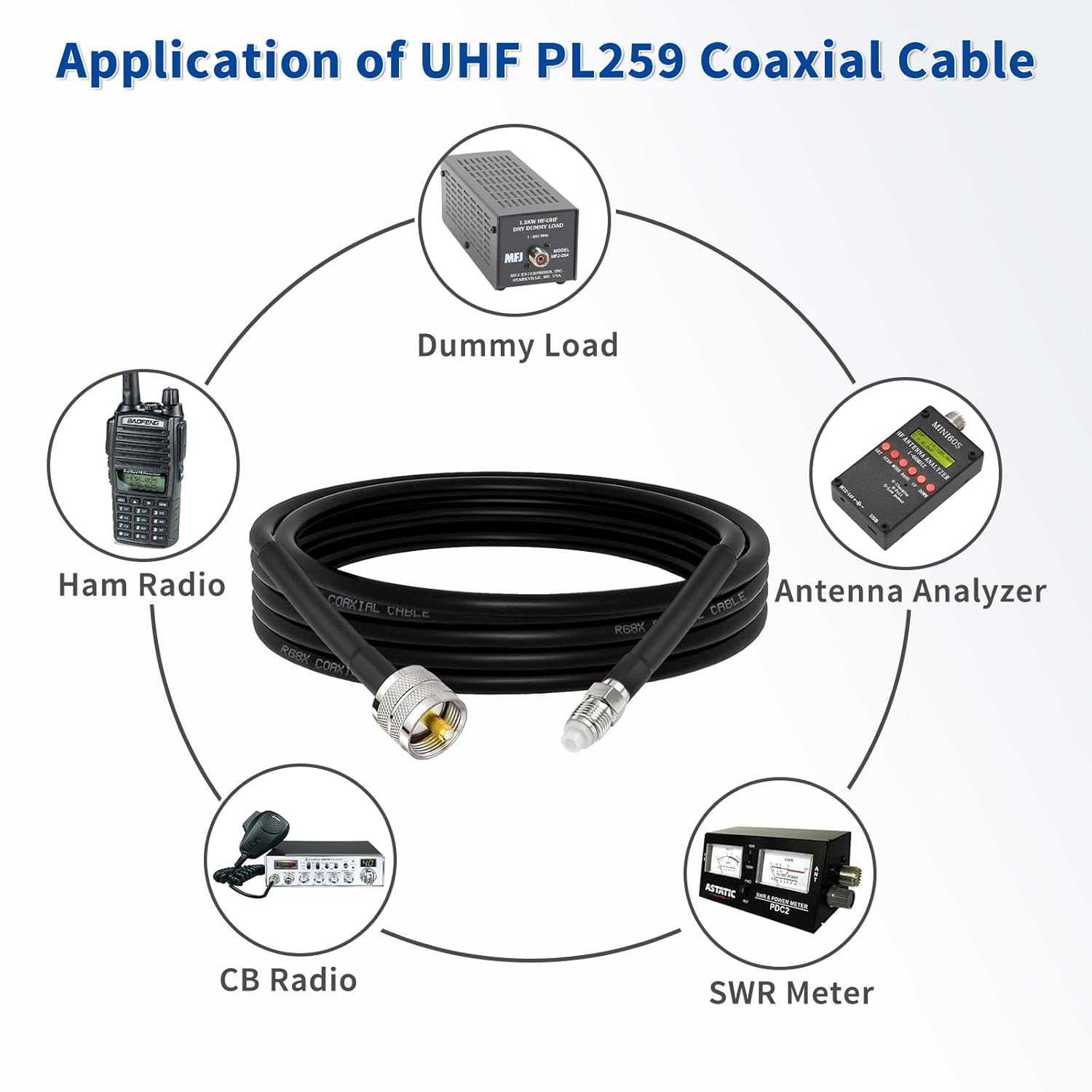 Superbat CB Coax Cable RG8x Coaxial Cable , RG8X Coaxial Stranded Connector Wire with PL-259 and FME/PL259 Male Connector –Durable, Low-Loss CB Radio HAM Radio Coax Jumper