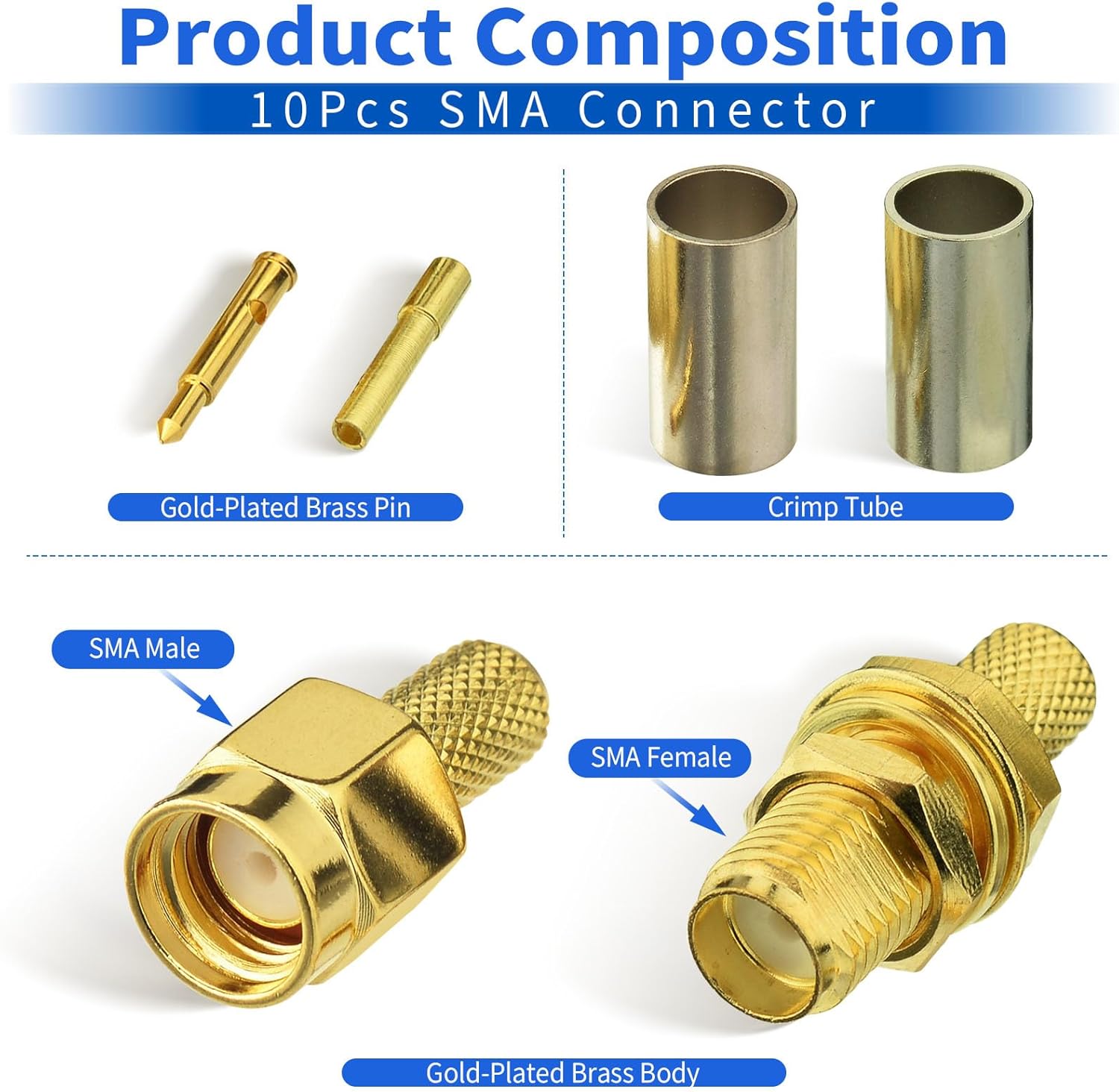 Superbat SMA Crimp Connectors Kit SMA Male + SMA Female Crimp Solder Connector Kit for RG58 RG142 RG400 RG303 RG141 LMR195 Low Loss Coax Cable 10-Pack