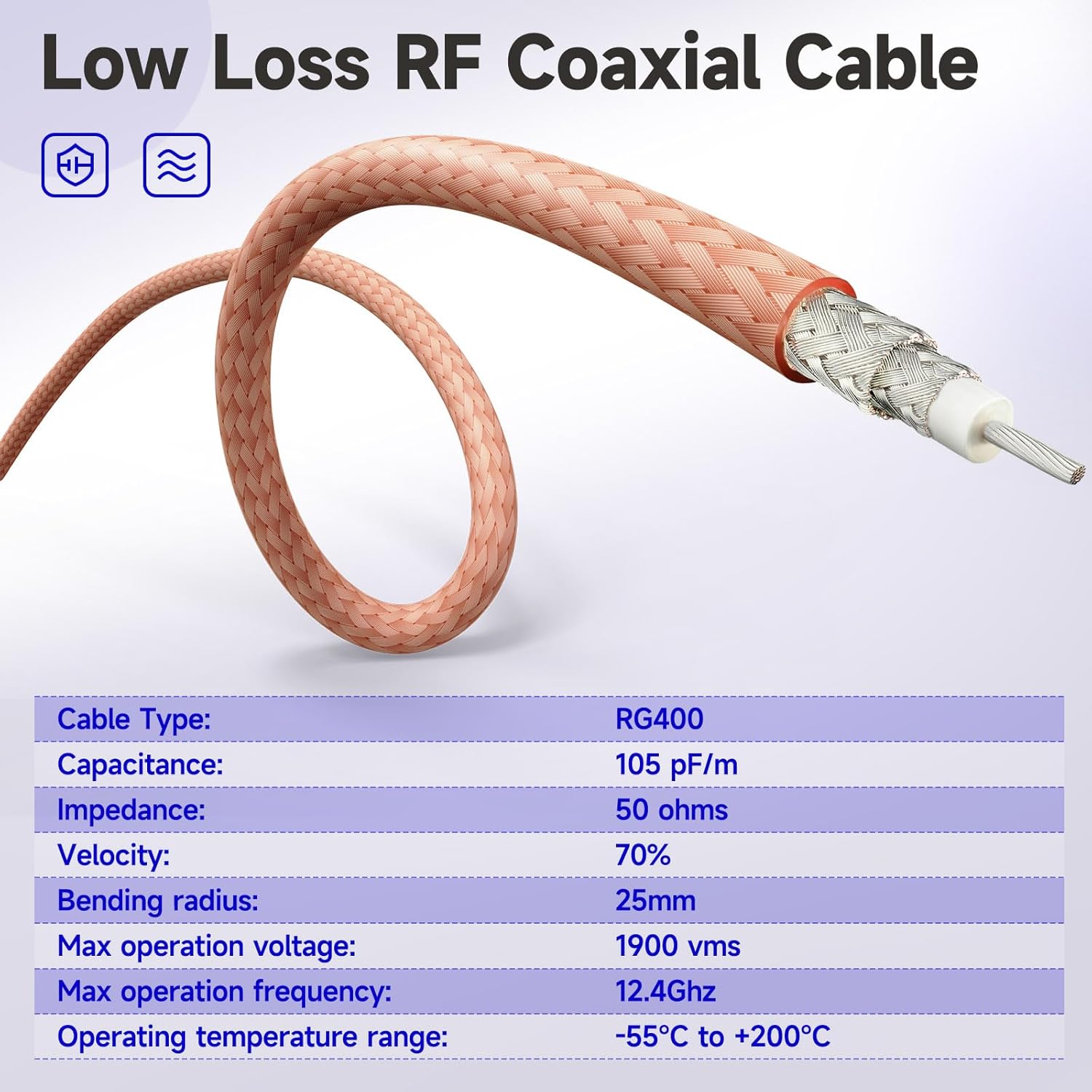 Superbat N to BNC Cable 3ft BNC Male to N Male Coax Cable 50 Ohm Low Loss RG400 Extension Cable for Spectrum Analyzer Antenna, Ham Radio, Oscilloscope, RF Applications etc.