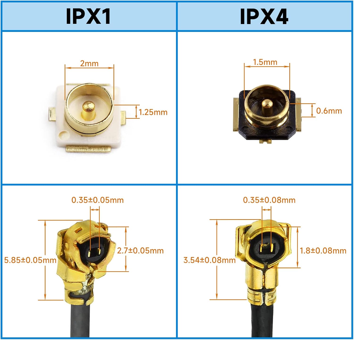 Superbat MHF4/IPEX4/IPX4 to U.FL Cable (10cm/3.9") - Female to IPX (IPEX/UFL) Male RF Pigtail - 1.13MM Low-Loss Extension 2-Pack