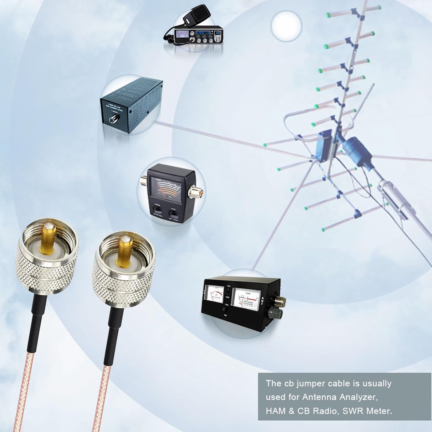 Superbat PL259 to PL259 Cable  Flexible Low-Loss RF RG316 Coaxial Cable PL-259 Jumper for Ham Radio, Antenna Analyzer Tuner Dummy Load SWR Meter and RF Equipment 2-Pack