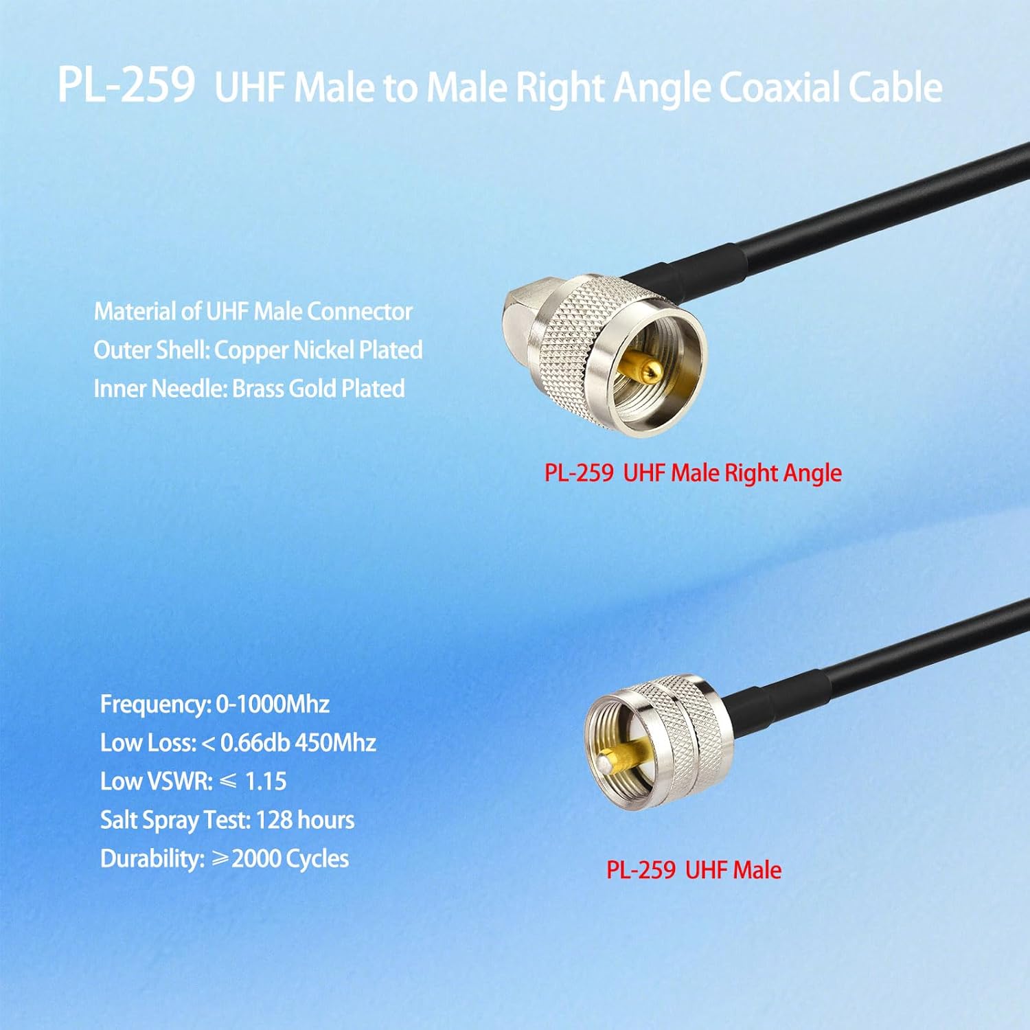 Superbat PL-259 Jumper Cable UHF (Pl259) Male to Male Low Loss Digital RG58 Coax Cable (3 Feet RG58) for HAM & CB Radio,Antenna Analyzer,Dummy Load,SWR Meter 2-Pack