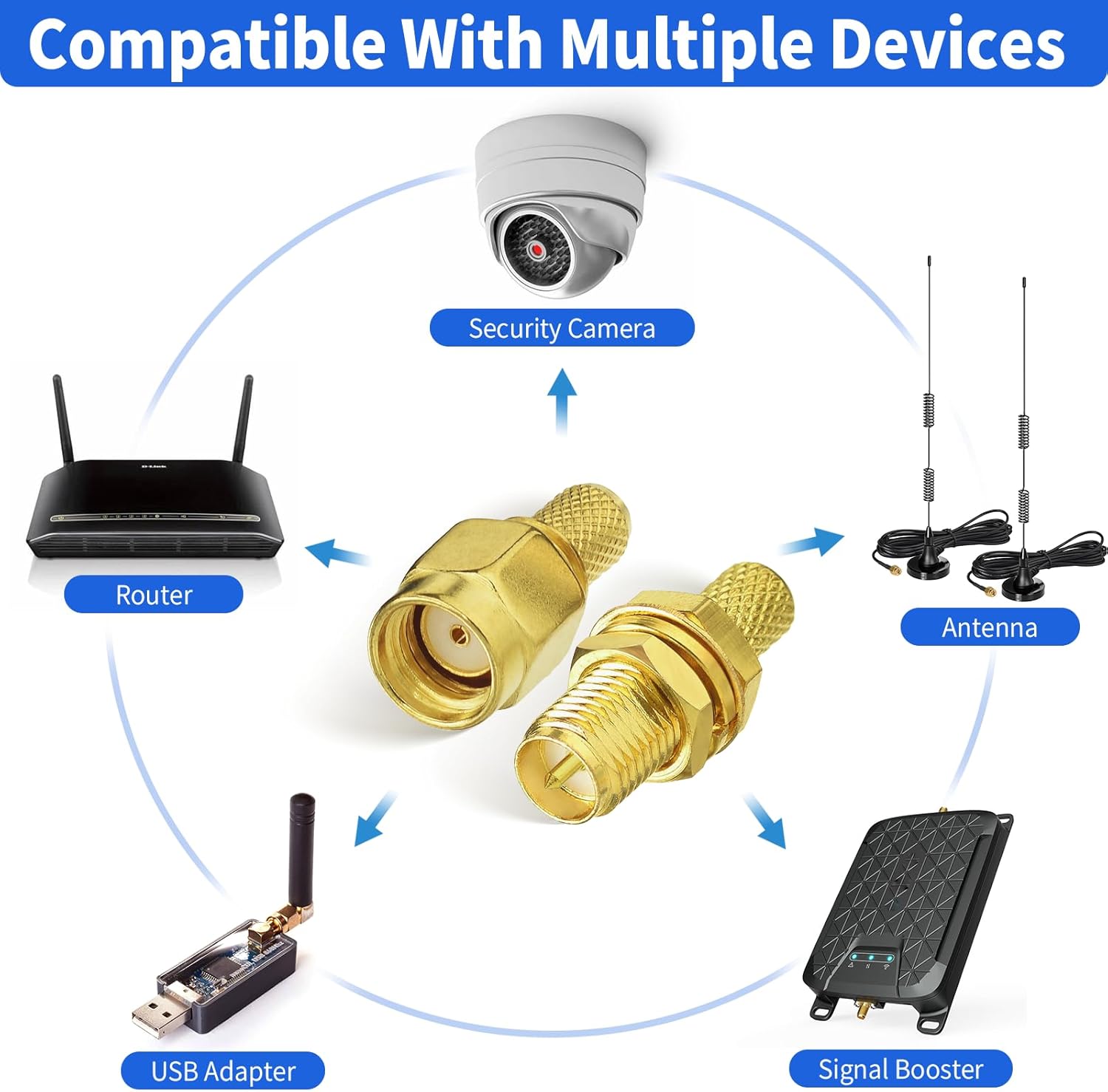 SUPERBAT RPSMA Crimp Connectors Kit RP-SMA Male + RP-SMA Female Crimp Solder Connectors Kit RG58 RG303 RG141 RG142 RG400 LMR195 Low Loss Coax Cable 10-Pack