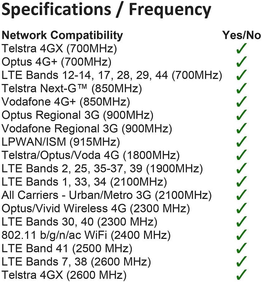 Superbat 900MHz 3G 4G Antenna 9Dbi External Omni Rubber Duck Antenna with RP-SMA Connector + RP-SMA Female to SMA Male Adapter for Router Security Camera Gateway Modem etc.