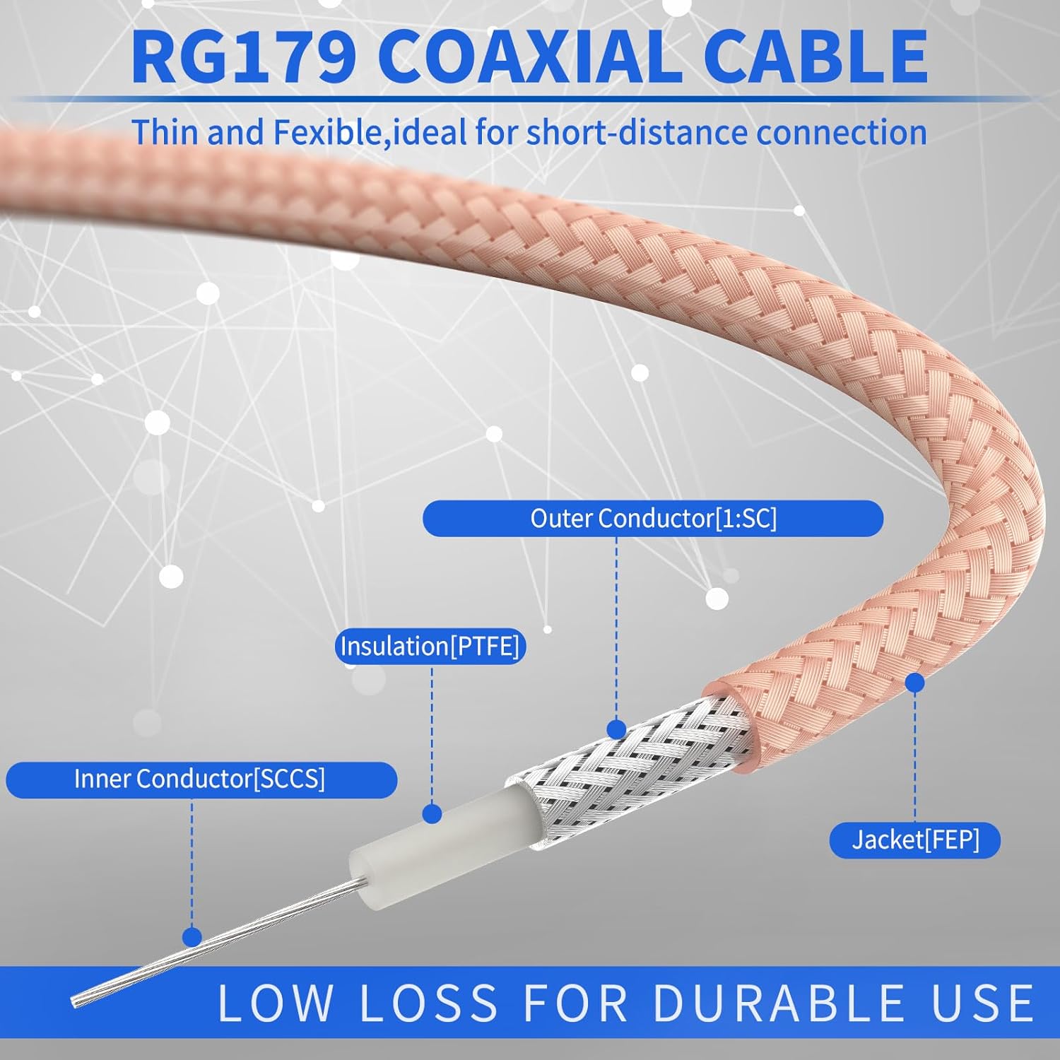Superbat 3G/HD SDI Cable BNC Male to Male Jumper Cable 75 Ohm for Cameras and SDI Video,Supports HD-SDI/3G-SDI/4K DVR Recorder Monitor Converter etc.(Straight to Right Angle,1Pcs)
