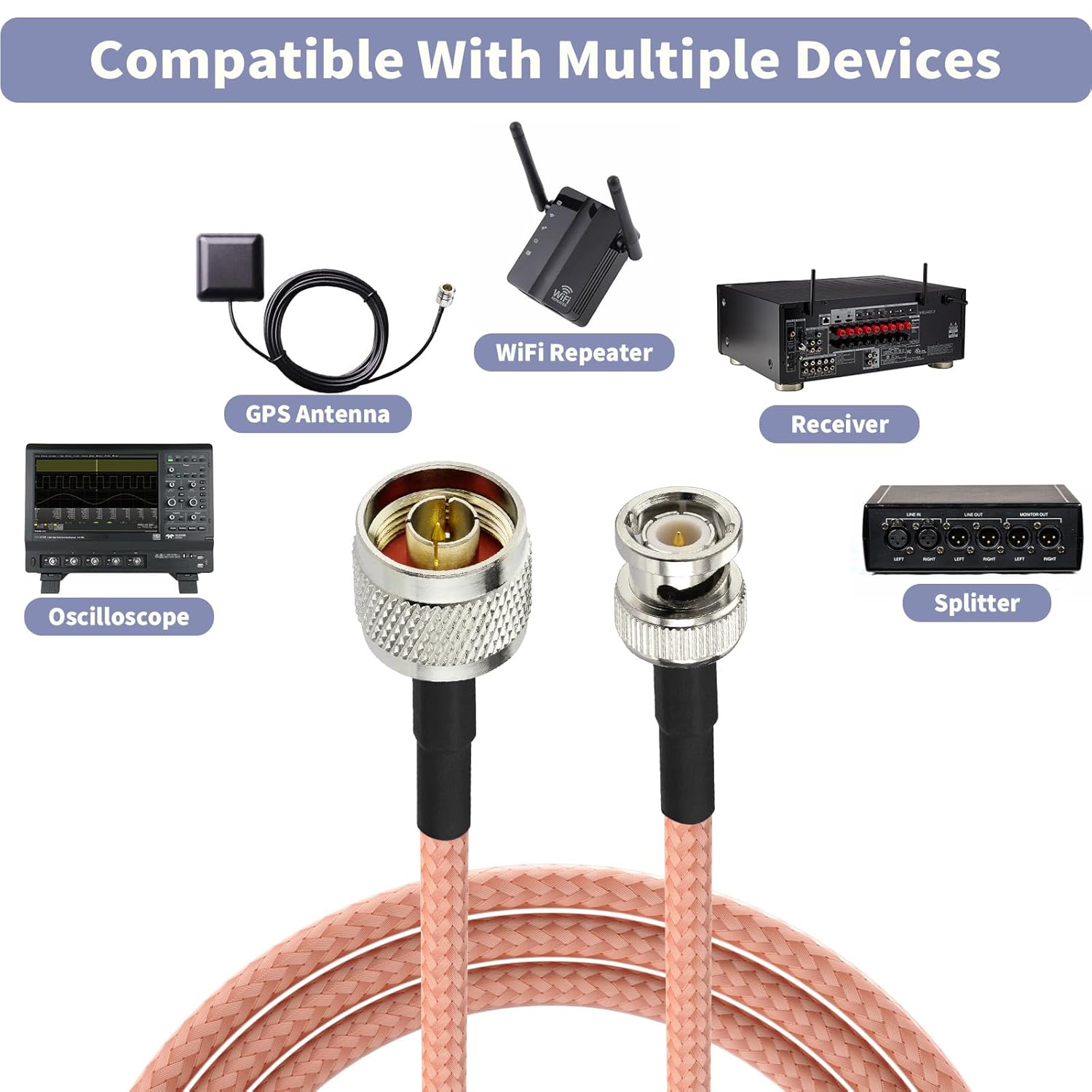 Superbat N to BNC Cable 3ft BNC Male to N Male Coax Cable 50 Ohm Low Loss RG400 Extension Cable for Spectrum Analyzer Antenna, Ham Radio, Oscilloscope, RF Applications etc.