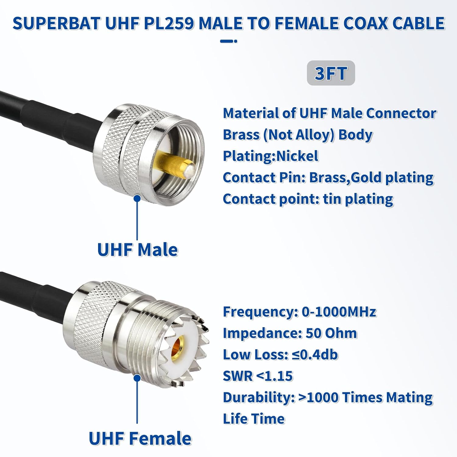 Superbat UHF CB Coax Cable , PL-259 UHF Male to Female Low Loss RG58 Jumper Cable CB Radio Cable for Antenna Switch, Antenna Analyzer, Dummy Load, SWR Meter etc., Black