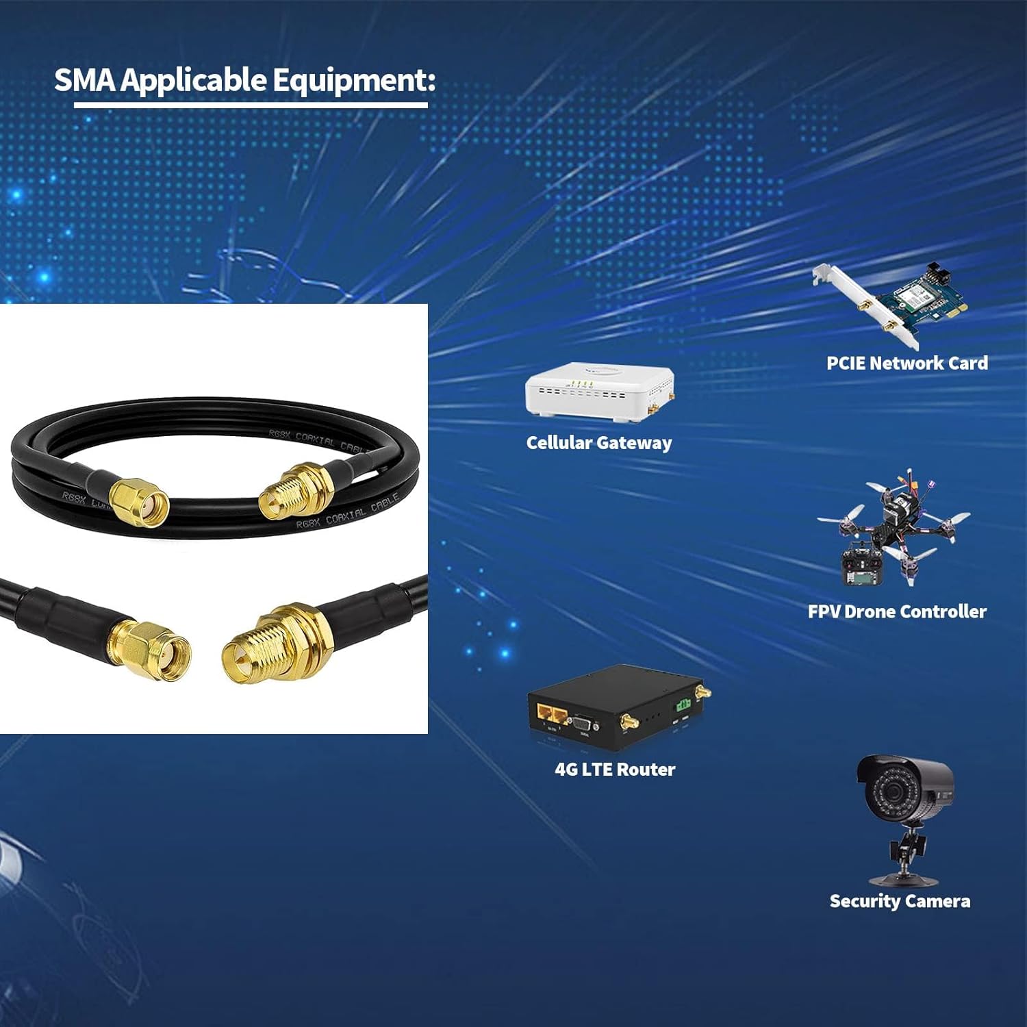 Superbat SMA Relocation Cable 3ft SMA Male to Female Bulkhead RG8X Jumper 50 Ohm for Ham Radio 4G/5G/ WiFi Antenna Extension Cable RTL SDR Dongle Radio ADS-B Receiver etc.