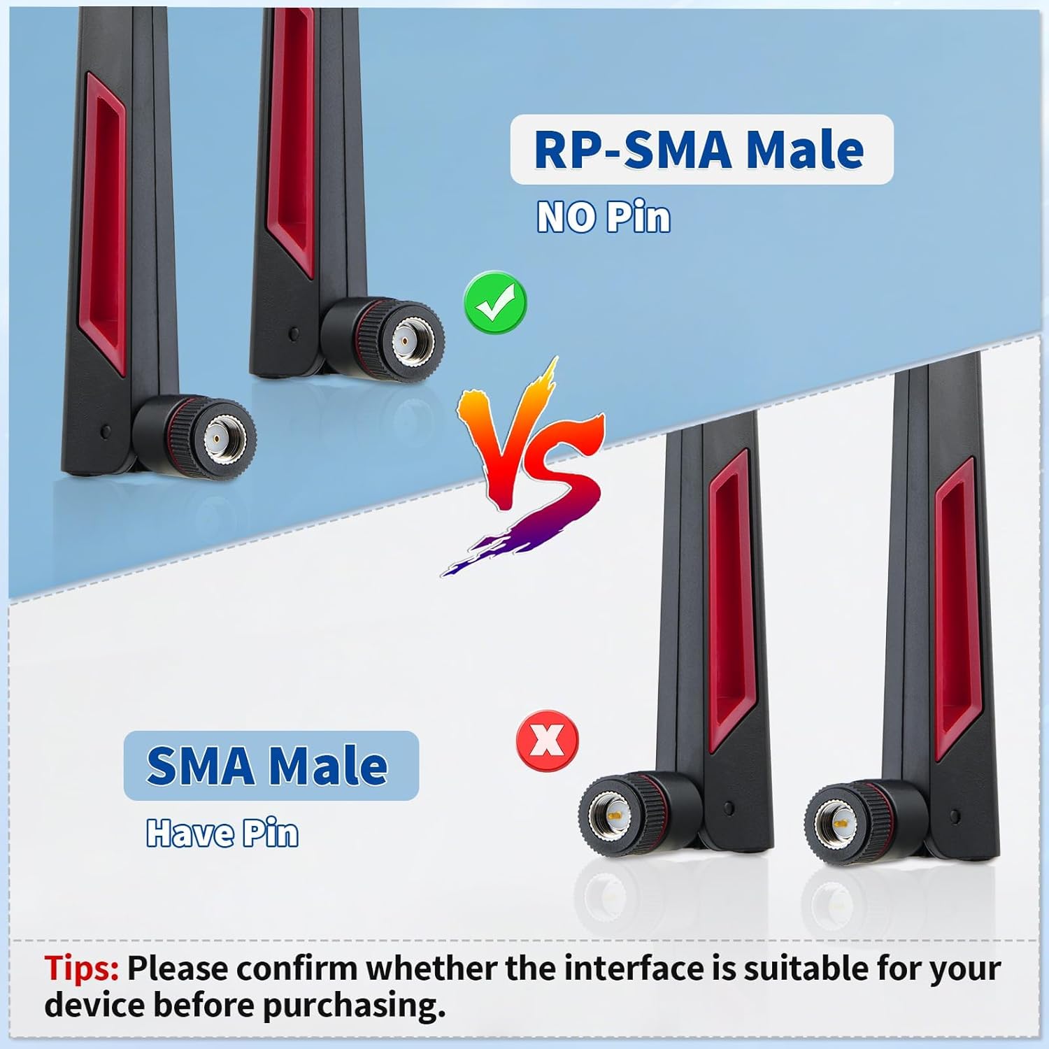 Superbat Dual Band 2.4GHz 5GHz 5.8GHz Antenna WiFi Antenna Replacement for Desktop PC Furrion Back Up RV Camera Booster Wireless Signals 2-Pack