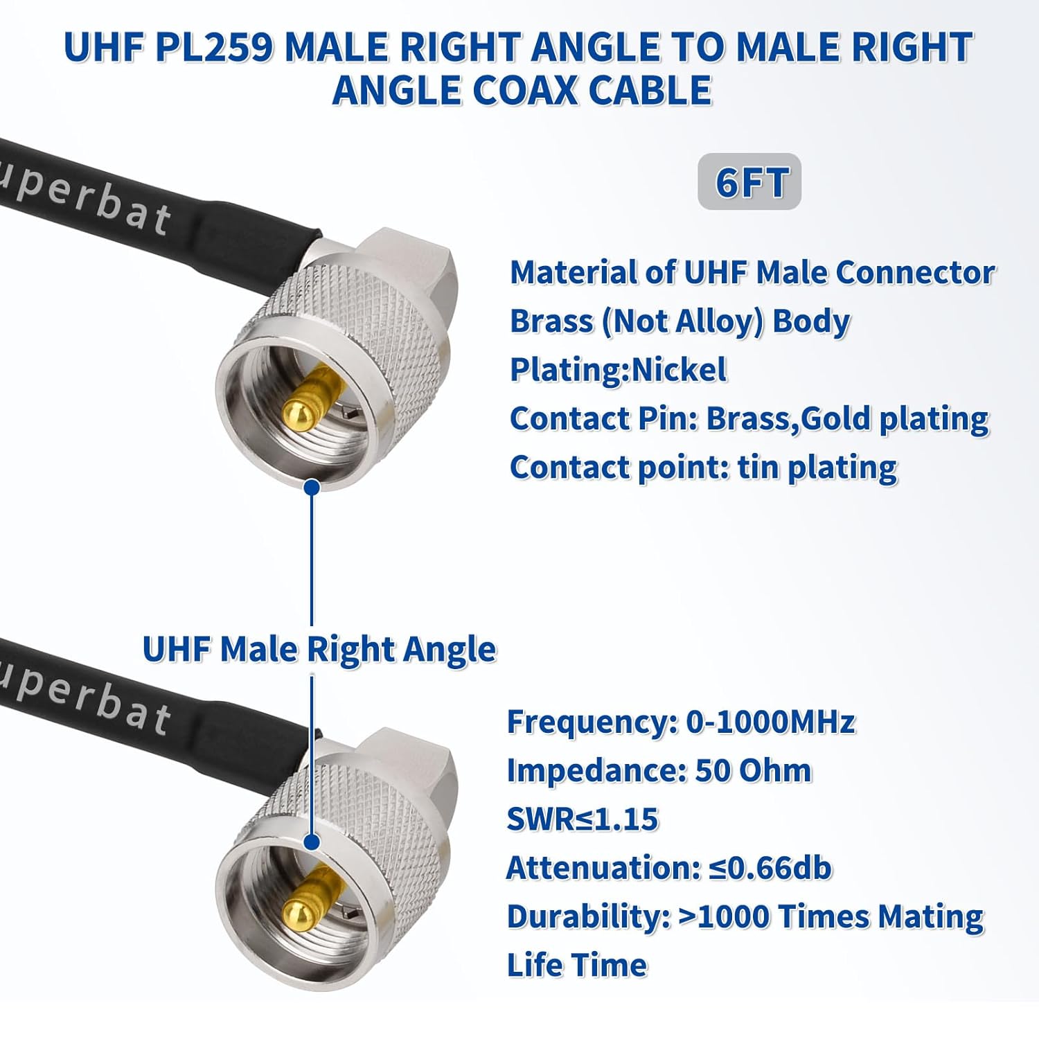 Superbat CB Coax Cable 6FT RG58 UHF PL-259 Male to Male Right Angle Coaxial Cable Low Loss 50 ohm Coax for CB Ham Radio, Antenna Analyzer, SWR Meter