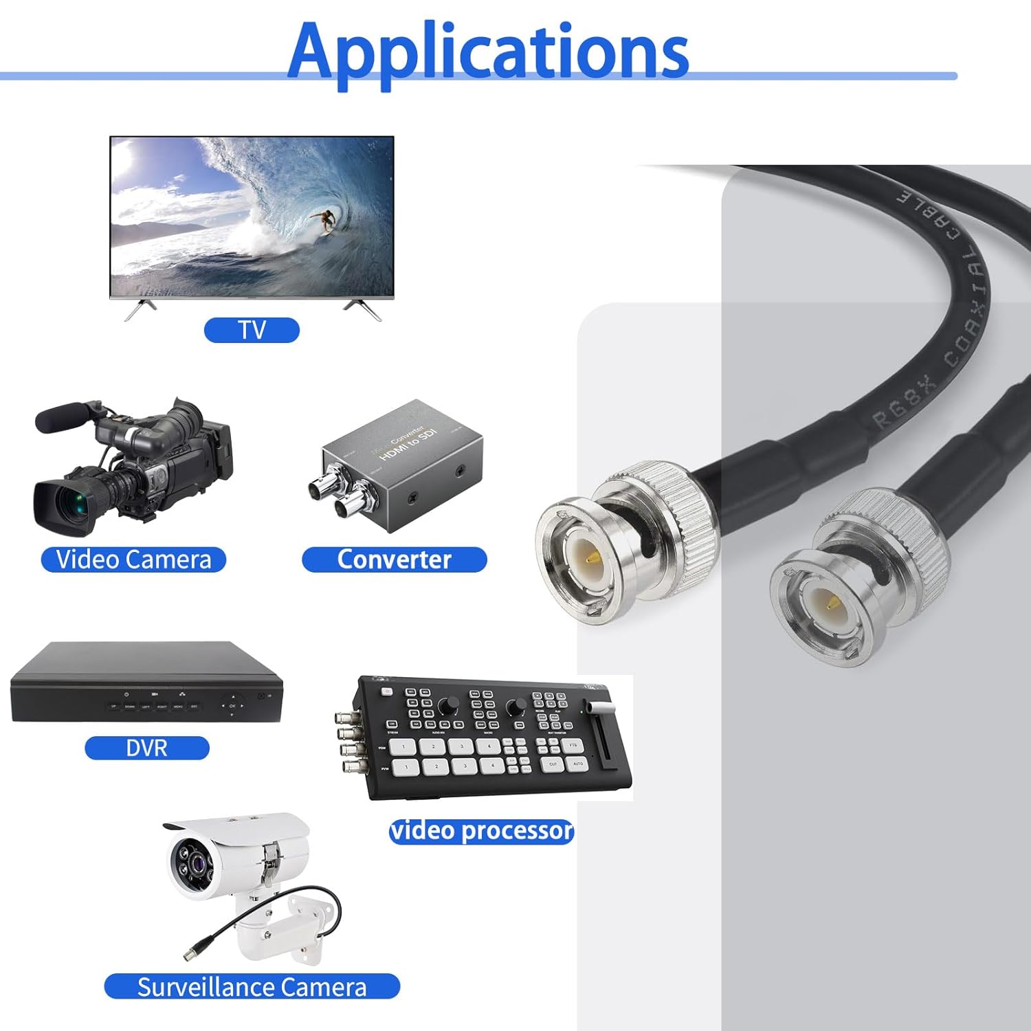 Superbat BNC Cable  BNC Male to BNC Male Cable 50 Ohm BNC Cable Low Loss RG8X Coaxial Cable with BNC Connectors for Scanner Antenna Tuner Radio Modem etc.
