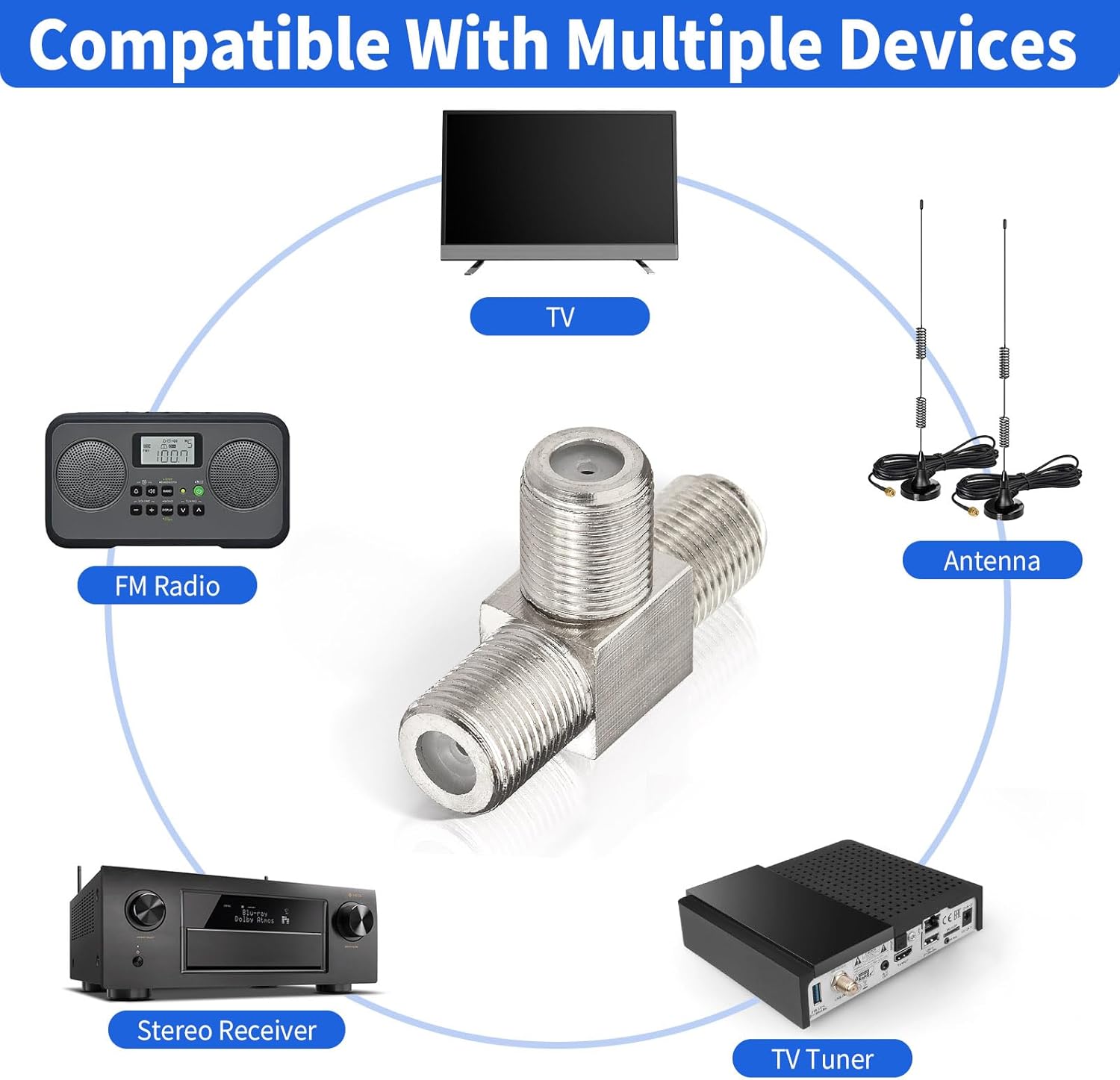 wlaniot F Type Splitter 3 Way F-Type Female to 2 Female Coaxial Connector Adapter T-Shape for TV Video VCR Antenna TV Cable Satellite Tuner Antenna 2pcs