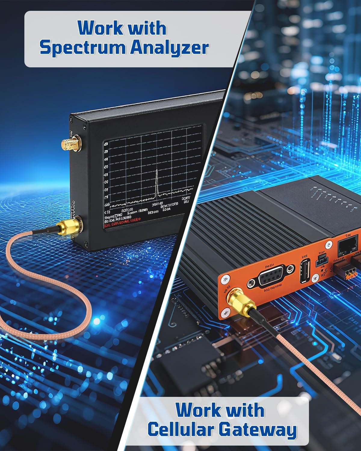 Superbat SMA Male to SMA Female Bulkhead RG316D Cable 3ft 50 Ohm for 4G LTE Router/Cellular Gateway/SDR USB Dongle/GPS Antenna - High-Frequency Low-Loss Coaxial Jumper 2-Pack