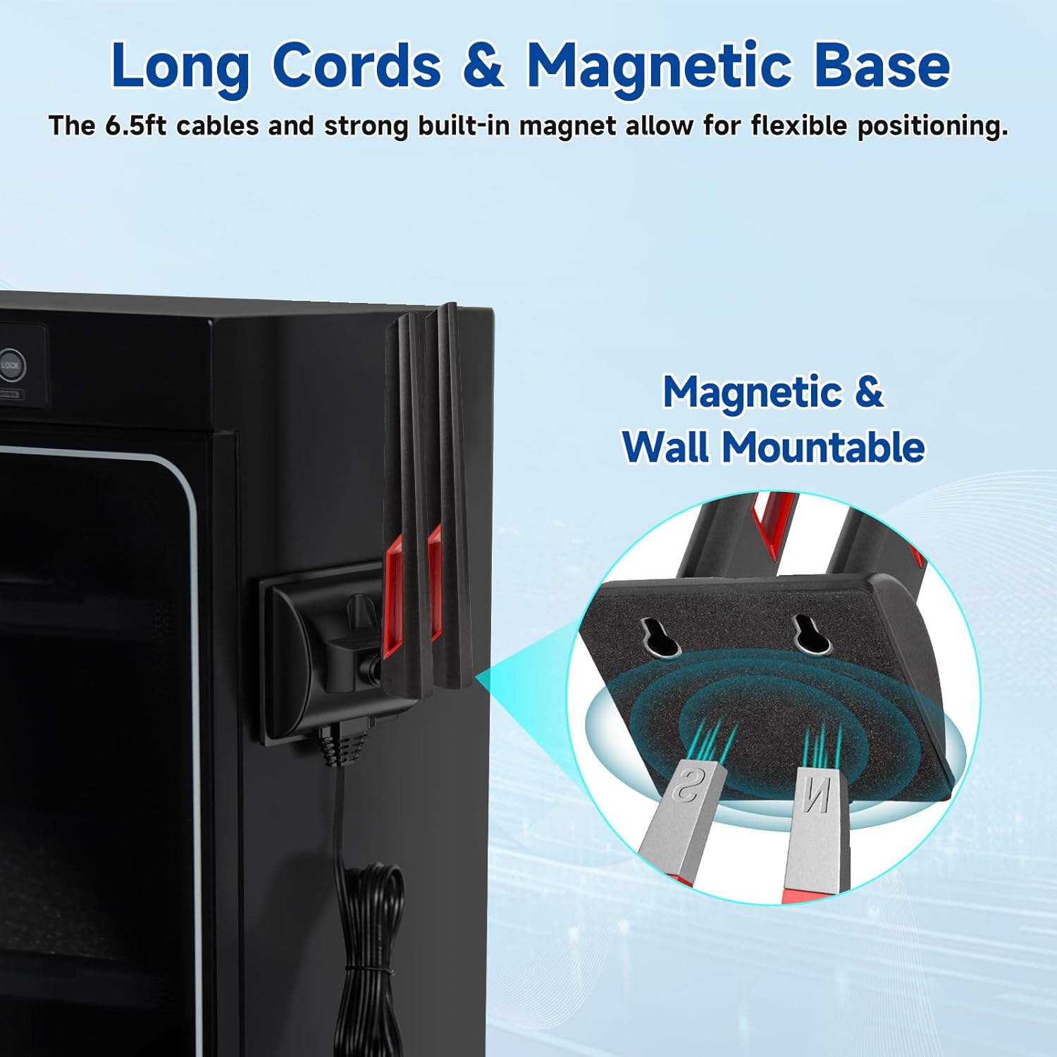 Superbat WiFi 6E Tri-Band Antenna 2.4GHz 5GHz 6GHz Magnetic Base WiFi Antenna with RP-SMA Extension Cable for PC Desktop Computer WiFi Card Wireless Network Router Security Cameras