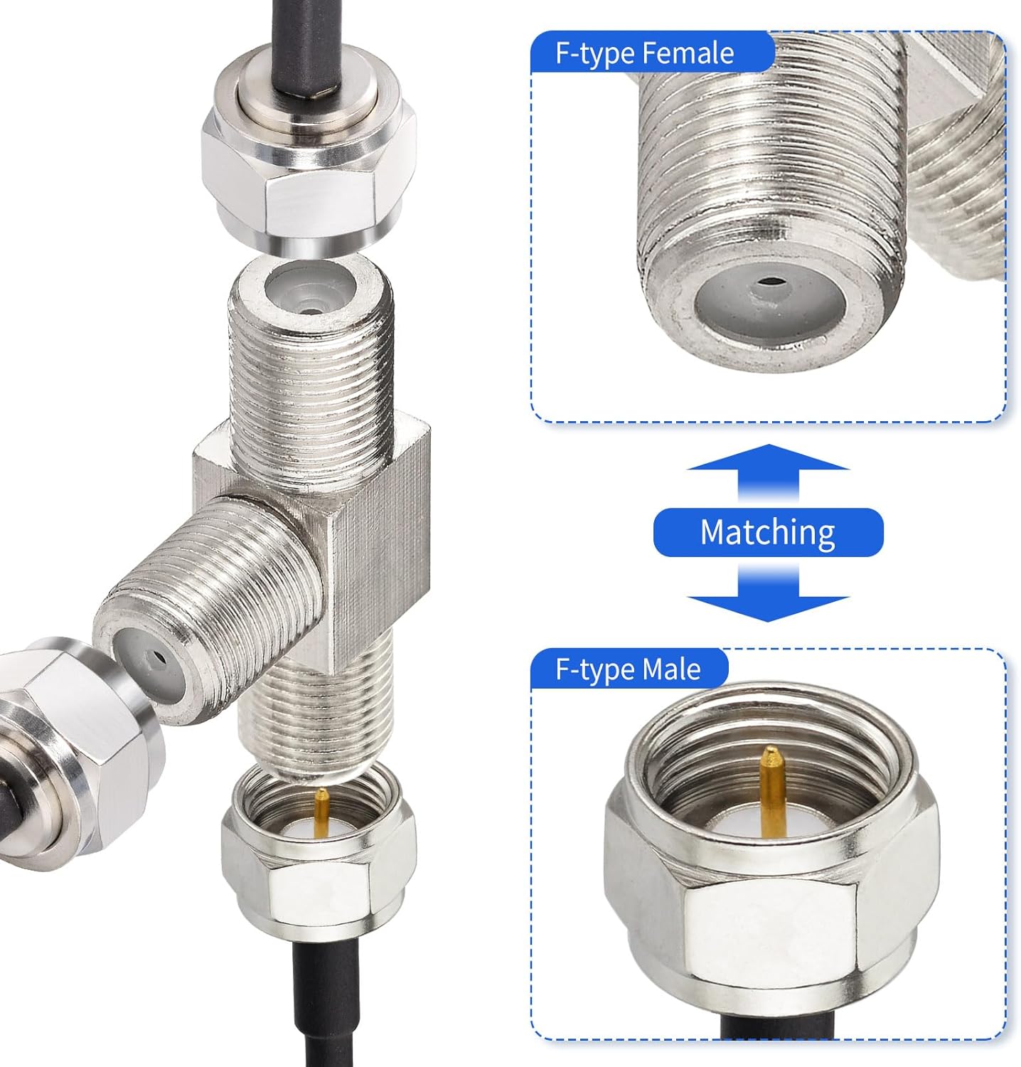 wlaniot F Type Splitter 3 Way F-Type Female to 2 Female Coaxial Connector Adapter T-Shape for TV Video VCR Antenna TV Cable Satellite Tuner Antenna 2pcs