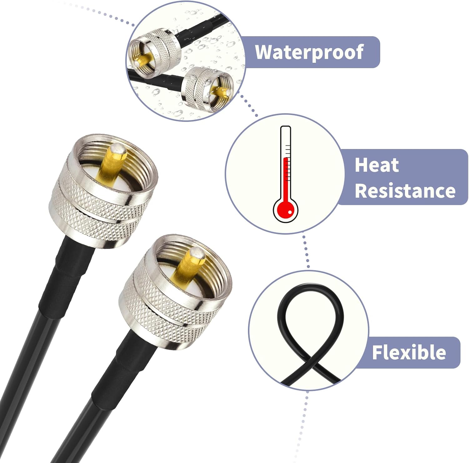 SUPERBAT High-Power CB Coax Cable UHF Male PL-259 to PL-259 UHF Jumper 3ft KSR240 Cable for HAM Radio CB Radio Antenna Analyzer Dummy Load SWR Meter