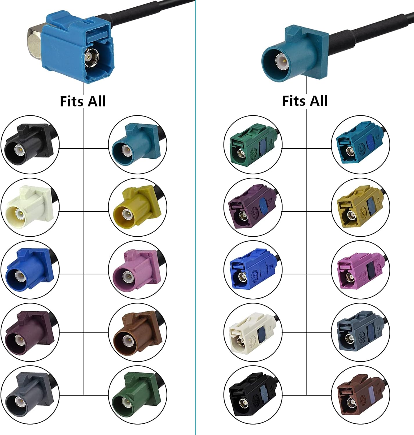 Superbat Fakra to RCA Cable, RCA Male to Blue Fakra Z Male Coax Pigtail 6" for Aftermarket Radio Head Unit Rear View Camera etc.