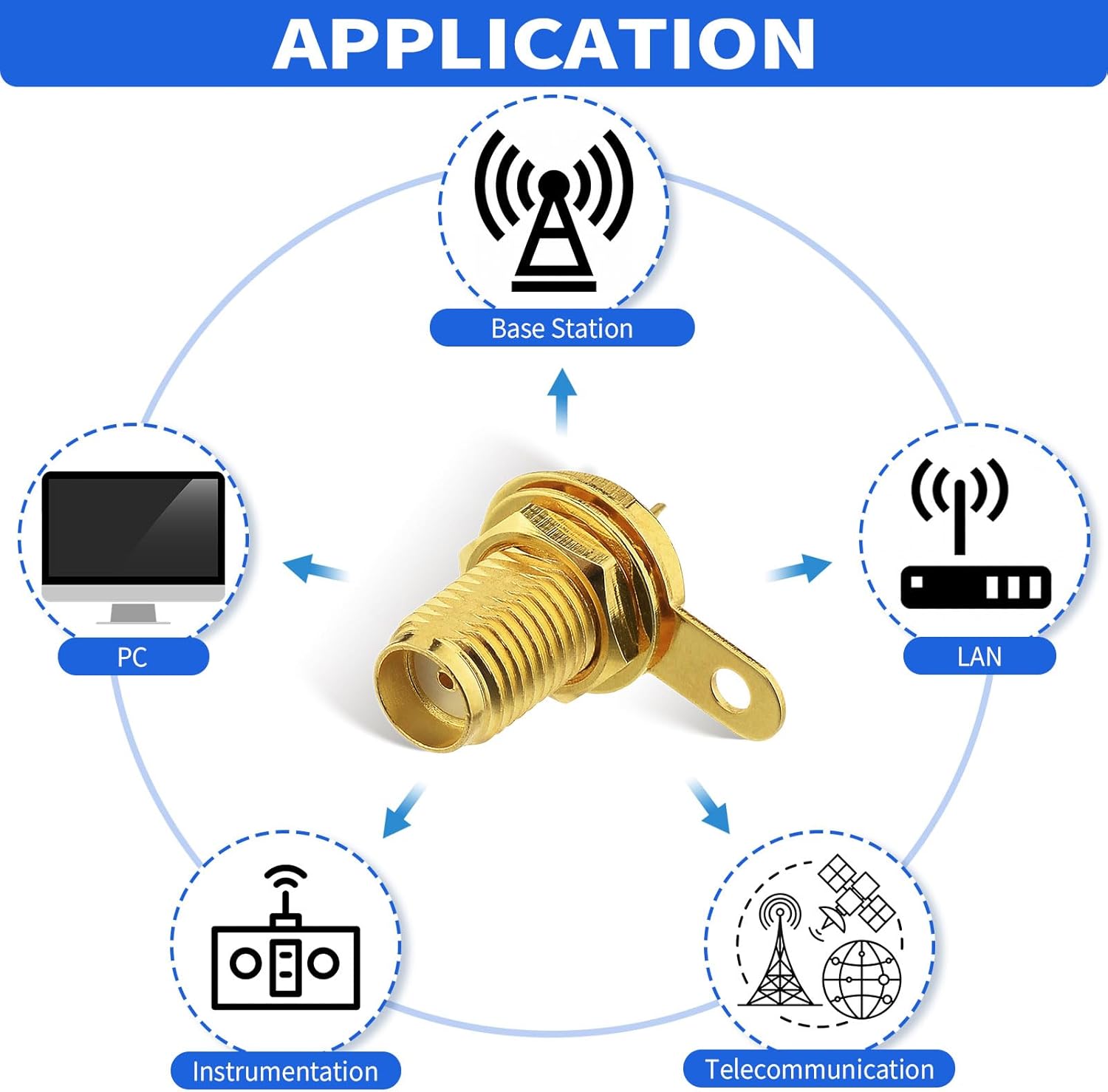 wlaniot SMA Female Connector SMA Coaxial Panel Mount Connector with Bulkhead Nut and Solder Cup Terminal 5pcs