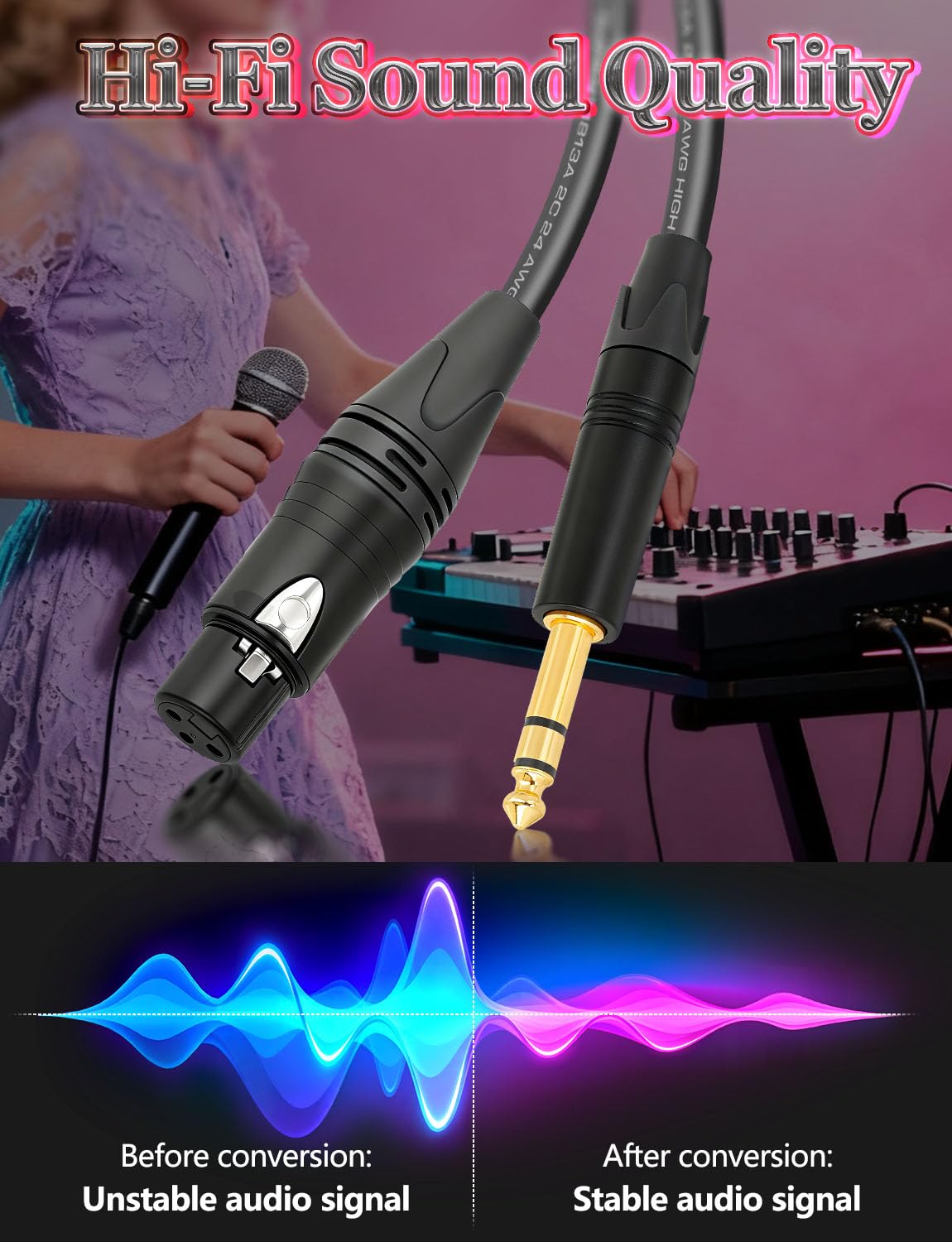 Superbat 6.35mm to XLR Female Stereo Audio Cable 2FT Belden 1813A Shielded Balanced TRS to XLR Cable for Bass Guitar, Microphone, Speaker,Noise-Free Pro Audio 2-Pack