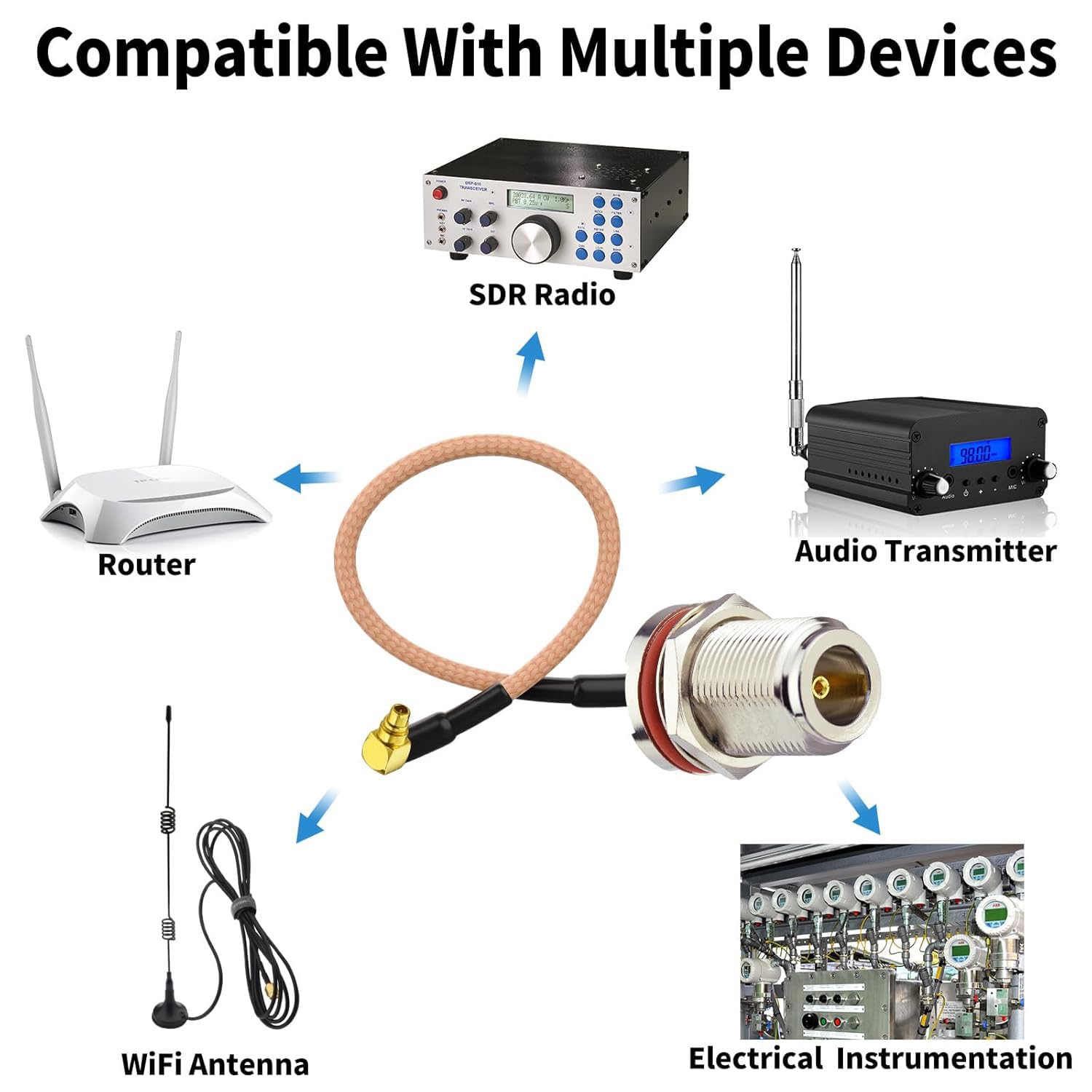 Superbat MMCX Male Right Angle to N Female Connector,6inch RG316 Coaxial Cable 2Pcs for RF Applications,SDR Radios,Instrumentation etc
